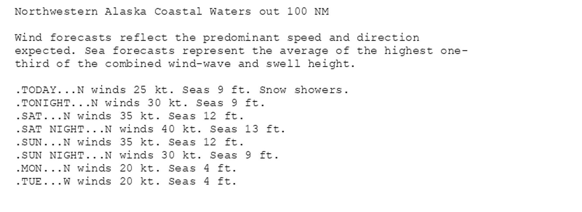 Northwestern Alaska Coastal Waters out 100 NM

Wind forecasts reflect the predominant speed and direction
expected. Sea forecasts represent the average of the highest one-
third of the combined wind-wave and swell height.

.TODAY...N winds 25 kt. Seas 9 ft. Snow showers.
.TONIGHT...N winds 30 kt. Seas 9 ft.
.SAT...N winds 35 kt. Seas 12 ft.
.SAT NIGHT...N winds 40 kt. Seas 13 ft.
.SUN...N winds 35 kt. Seas 12 ft.
.SUN NIGHT...N winds 30 kt. Seas 9 ft.
.MON...N winds 20 kt. Seas 4 ft.
.TUE...W winds 20 kt. Seas 4 ft.