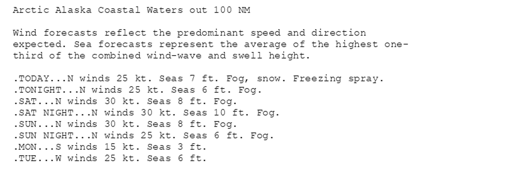 Arctic Alaska Coastal Waters out 100 NM

Wind forecasts reflect the predominant speed and direction
expected. Sea forecasts represent the average of the highest one-
third of the combined wind-wave and swell height.

.TODAY...N winds 25 kt. Seas 7 ft. Fog, snow. Freezing spray.
.TONIGHT...N winds 25 kt. Seas 6 ft. Fog.
.SAT...N winds 30 kt. Seas 8 ft. Fog.
.SAT NIGHT...N winds 30 kt. Seas 10 ft. Fog.
.SUN...N winds 30 kt. Seas 8 ft. Fog.
.SUN NIGHT...N winds 25 kt. Seas 6 ft. Fog.
.MON...S winds 15 kt. Seas 3 ft.
.TUE...W winds 25 kt. Seas 6 ft.