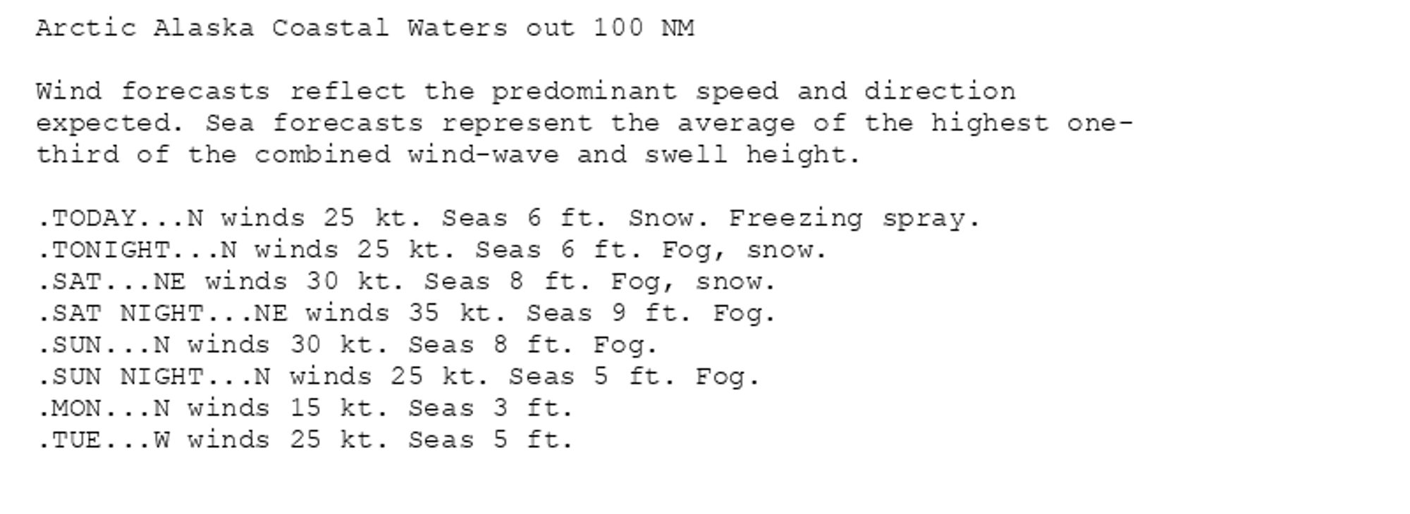 Arctic Alaska Coastal Waters out 100 NM

Wind forecasts reflect the predominant speed and direction
expected. Sea forecasts represent the average of the highest one-
third of the combined wind-wave and swell height.

.TODAY...N winds 25 kt. Seas 6 ft. Snow. Freezing spray.
.TONIGHT...N winds 25 kt. Seas 6 ft. Fog, snow.
.SAT...NE winds 30 kt. Seas 8 ft. Fog, snow.
.SAT NIGHT...NE winds 35 kt. Seas 9 ft. Fog.
.SUN...N winds 30 kt. Seas 8 ft. Fog.
.SUN NIGHT...N winds 25 kt. Seas 5 ft. Fog.
.MON...N winds 15 kt. Seas 3 ft.
.TUE...W winds 25 kt. Seas 5 ft.