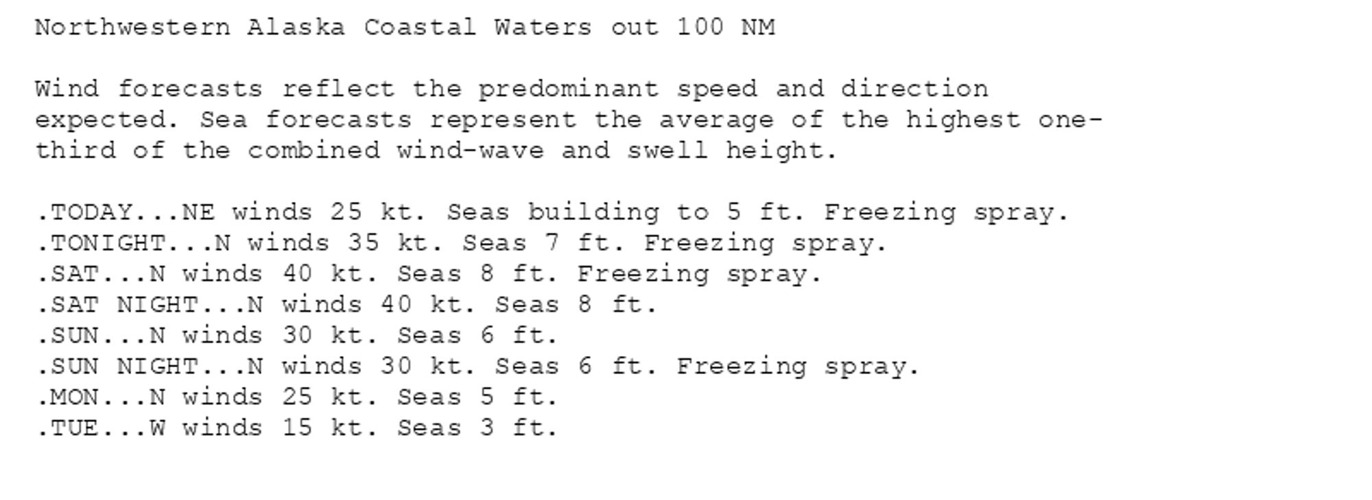 Northwestern Alaska Coastal Waters out 100 NM

Wind forecasts reflect the predominant speed and direction
expected. Sea forecasts represent the average of the highest one-
third of the combined wind-wave and swell height.

.TODAY...NE winds 25 kt. Seas building to 5 ft. Freezing spray.
.TONIGHT...N winds 35 kt. Seas 7 ft. Freezing spray.
.SAT...N winds 40 kt. Seas 8 ft. Freezing spray.
.SAT NIGHT...N winds 40 kt. Seas 8 ft.
.SUN...N winds 30 kt. Seas 6 ft.
.SUN NIGHT...N winds 30 kt. Seas 6 ft. Freezing spray.
.MON...N winds 25 kt. Seas 5 ft.
.TUE...W winds 15 kt. Seas 3 ft.