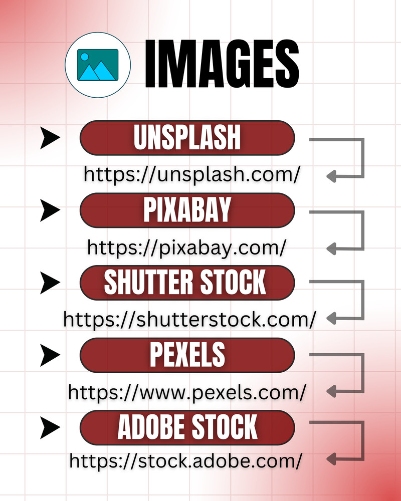 Top websites for stock images