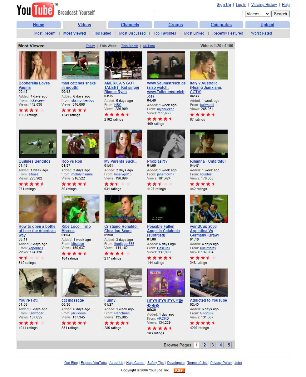 YouTube in 2006