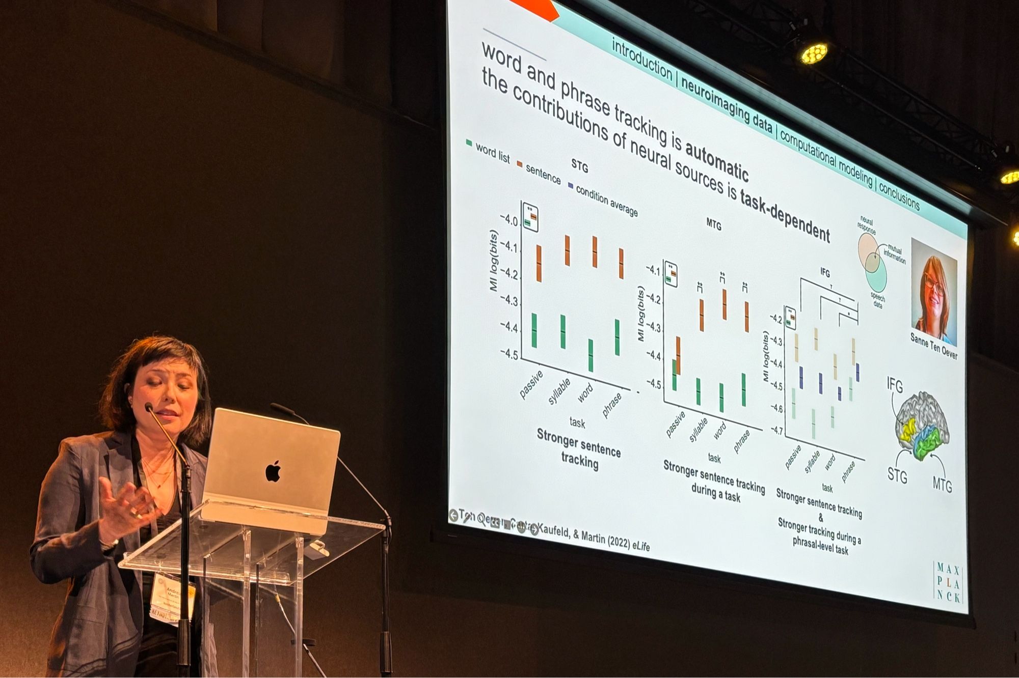 Andrea E. Martin - a woman with short dark hair - is speaking at a lectern, with a laptop in front of her. She is wearing a dark blazer. Behind her, a large screen displays a presentation slide titled “Word and phrase tracking is automatic, the contributions of neural sources is task-dependent,” featuring bar graphs and an illustration of brain regions.