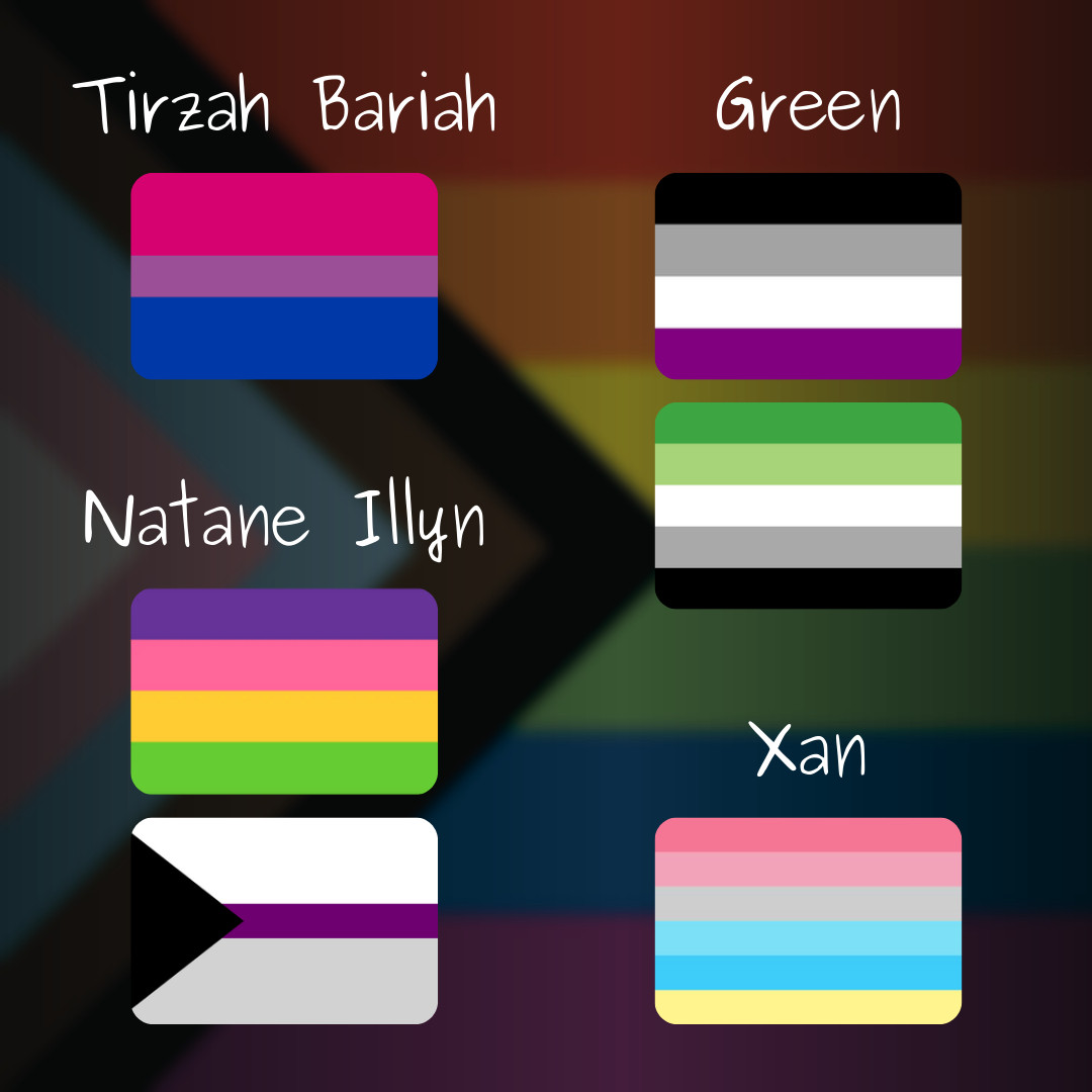 Background of a muted Pride Progress flag. In the foreground are names of characters and the pride flags that apply to them.

Tirzah Bariah: Bisexual Pride Flag
Green: Aromantic Pride Flag, Asexual Pride Flag
Natane Illyn: Inclusive Sapphic Flag, Demisexual Pride Flag
Xan: Genderflux Pride Flag