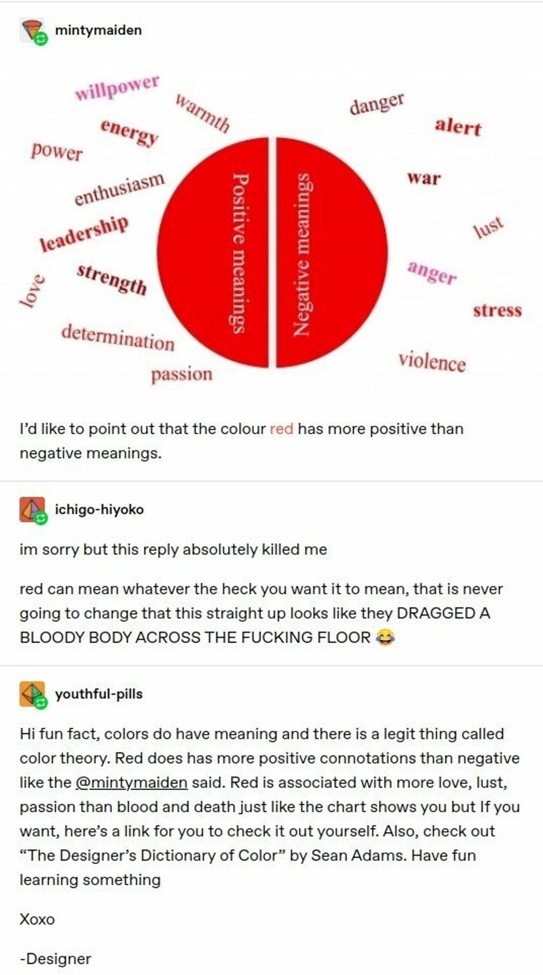 Bozos using "color theory" to defend the use of red color for the blood smear