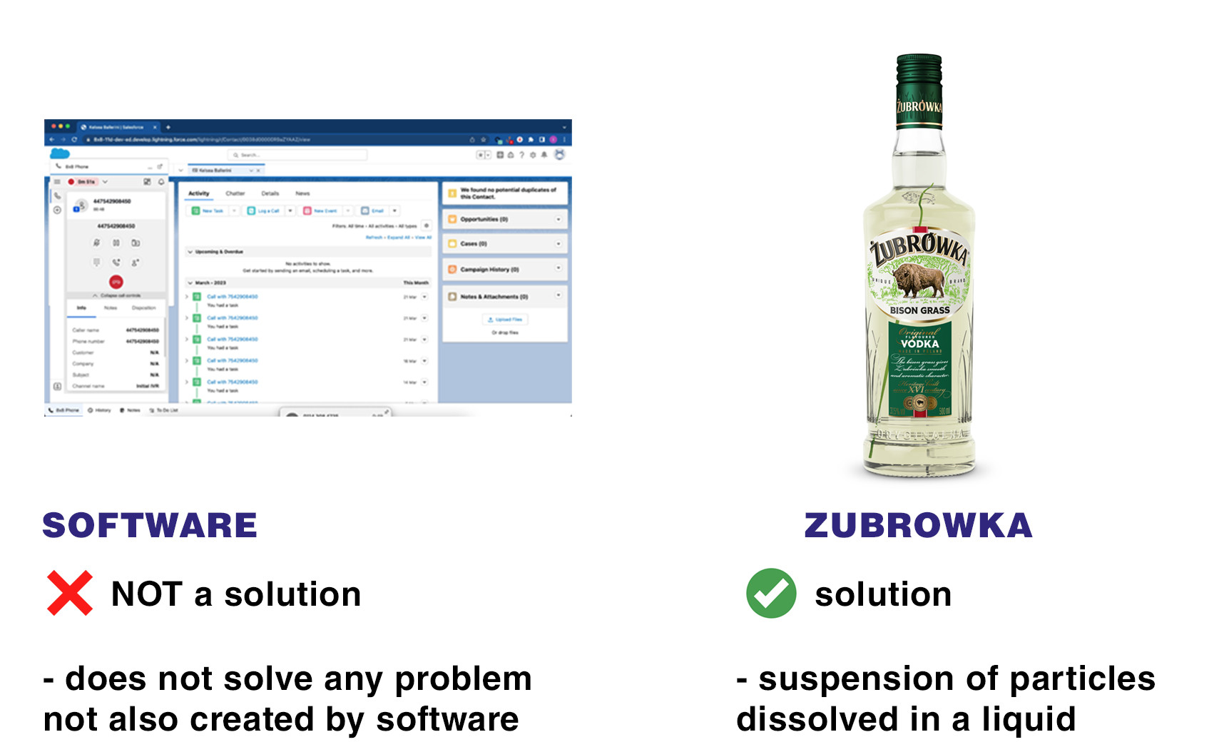 Software: not a solution, does not solve any problem not also created by software
Zubrowka vodka: solution - suspension of particles dissolved in a liquid