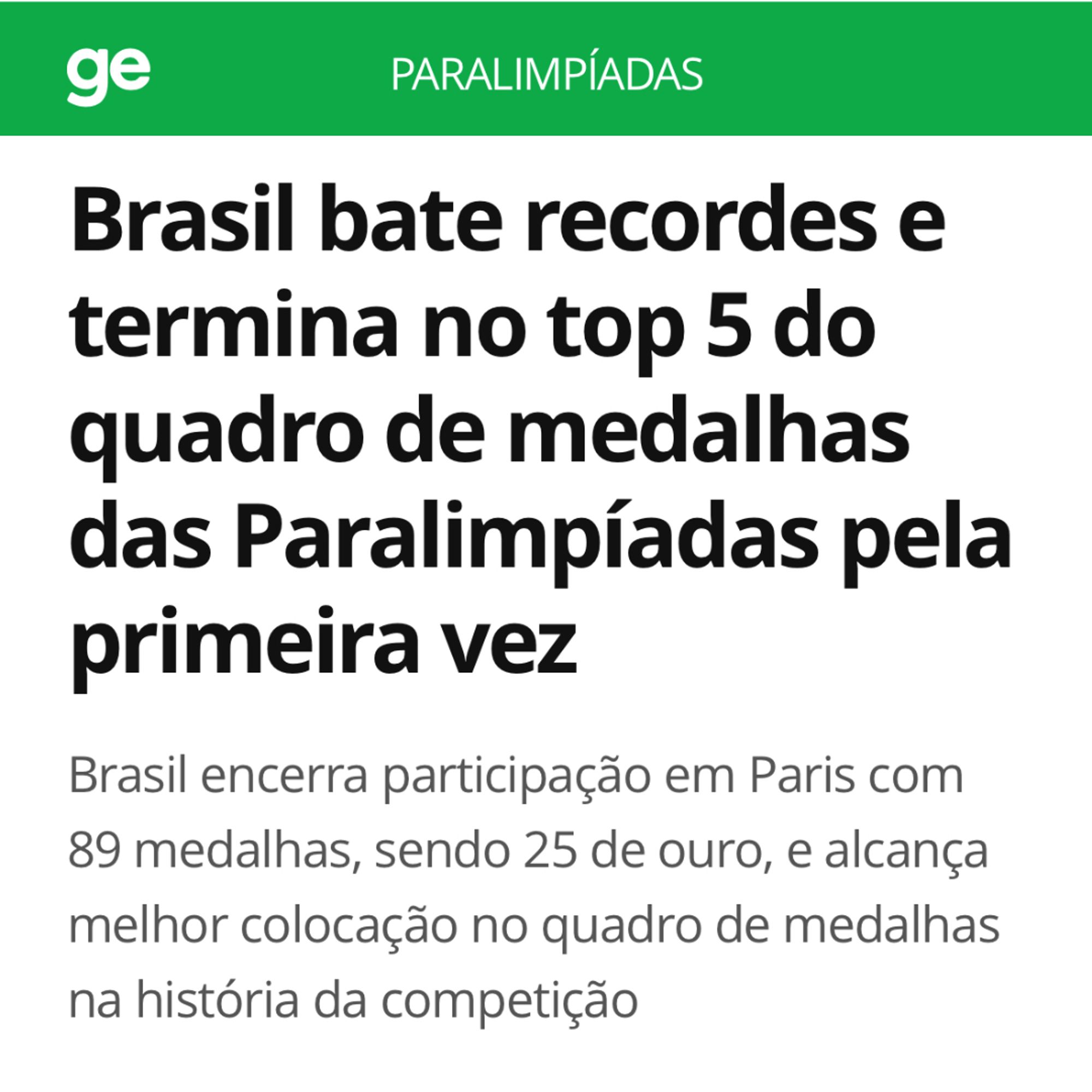 Print de manchete do portal Globo Esporte com os dizeres:

“Brasil bate recordes e termina no top 5 do quadro de medalhas das Paralimpíadas pela primeira vez”

Com o subtítulo:

“Brasil encerra participação em Paris com 89 medalhas, sendo 25 de ouro, e alcança melhor colocação no quadro de medalhas na história da competição”