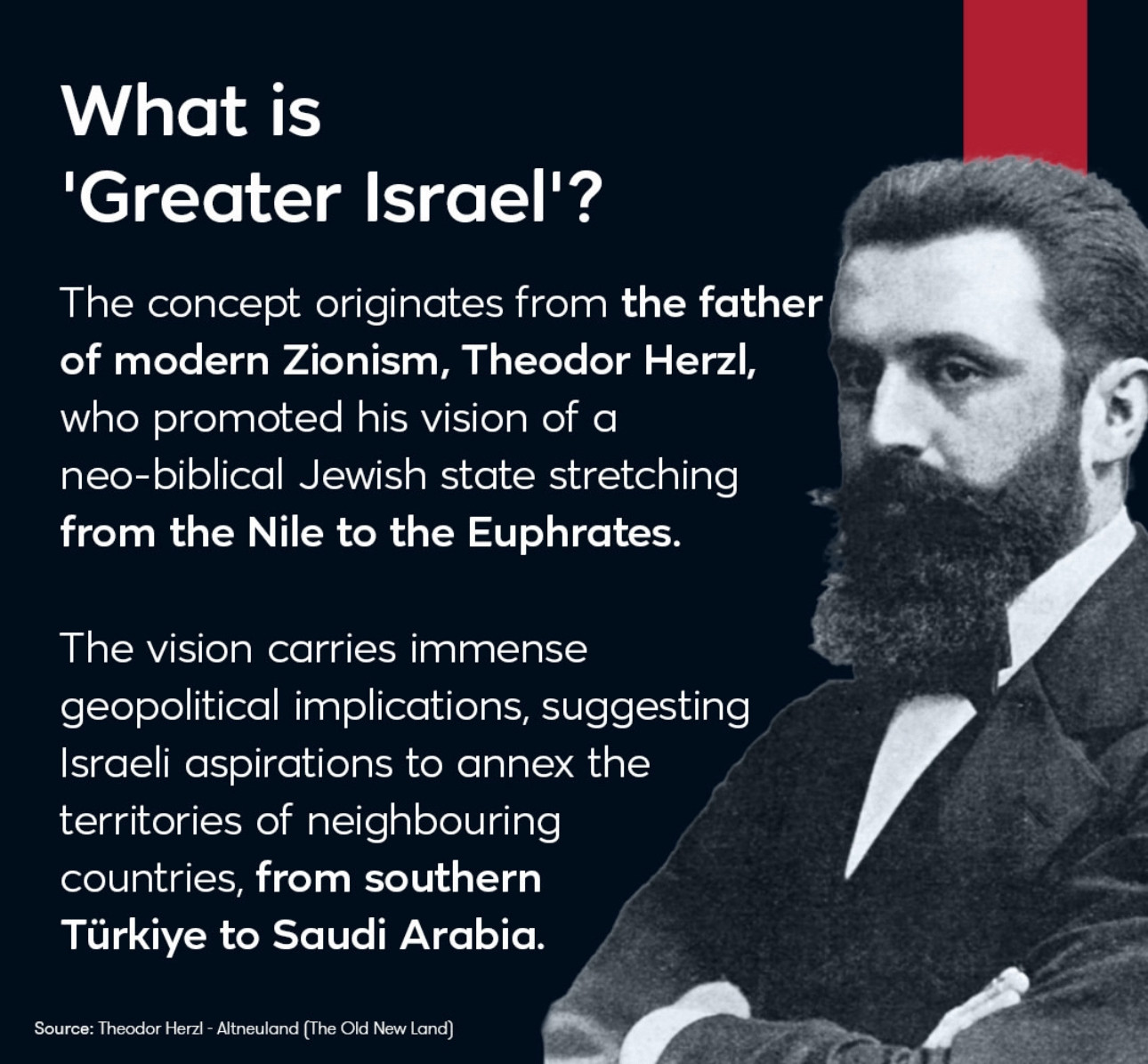 What is
'Greater Israel'?
The concept originates from the father of modern Zionism, Theodor Herzl, who promoted his vision of a neo-biblical Jewish state stretching from the Nile to the Euphrates.
The vision carries immense
geopolitical implications, suggesting Israeli aspirations to annex the territories of neighbouring countries, from southern Türkiye to Saudi Arabia.
Source: Theodor HerzI - Altneuland (The Old New Land)