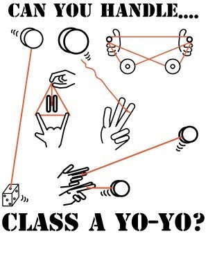 “Can you handle Class A yo-yos?” Images of 5 styles of yo-yoing .