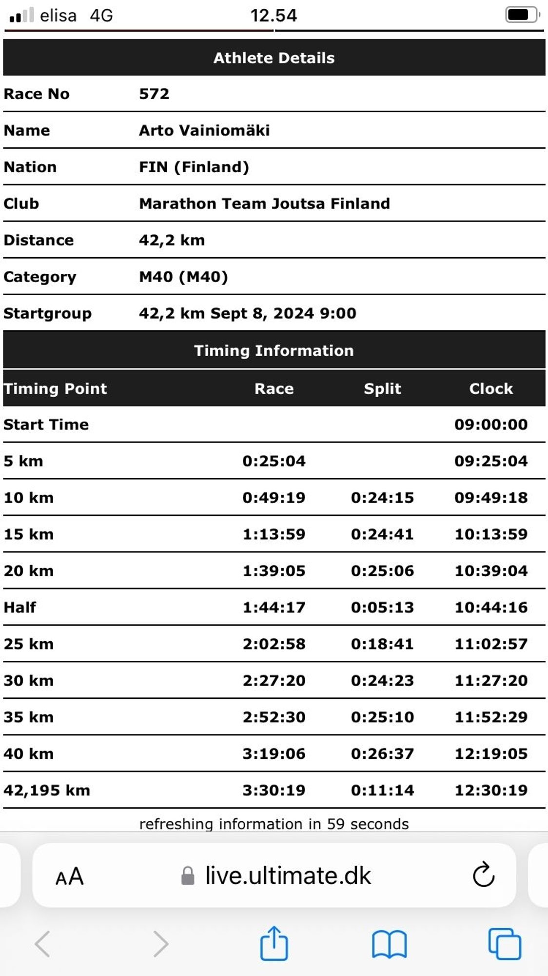 Maratonin väliajat ja loppuaika. 3:30:19