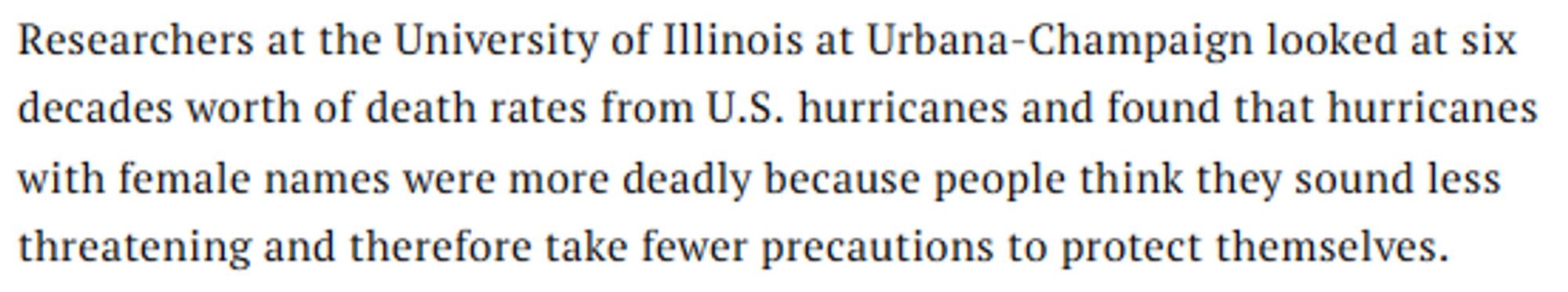 "Researchers at the University of Illinois at Urbana-Champaign looked at six decades worth of death rates from U.S. hurricanes and found that hurricanes with female names were more deadly because people think they sound less threatening and therefore take fewer precautions to protect themselves."