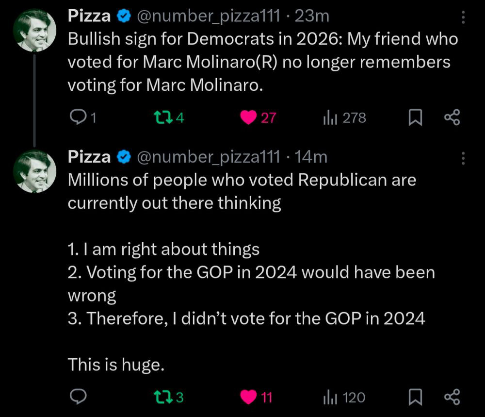 Pizza
@number_pizza111 • 23m
Bullish sign for Democrats in 2026: My friend who voted for Marc Molinaro(R) no longer remembers voting for Marc Molinaro.
1
174
27
ill 278
:
Pizza
@number_pizza111•14m
Millions of people who voted Republican are currently out there thinking
1. 1 am right about things
2. Voting for the GOP in 2024 would have been wrong
3. Therefore, I didn't vote for the GOP in 2024
This is huge.
せ3
11
ill 120
贝
: