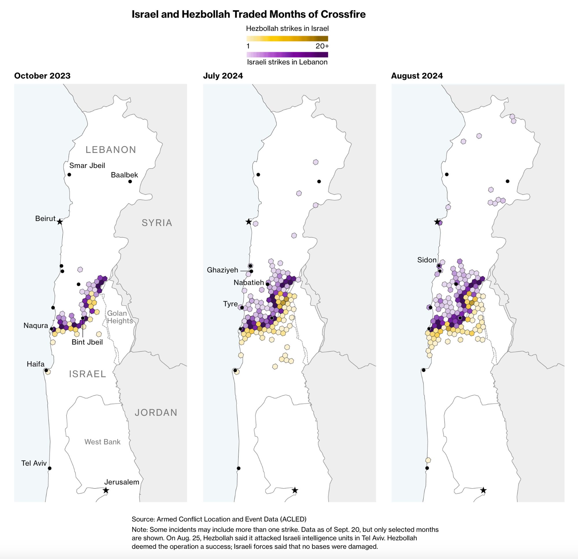 Trois cartes, datées d’octobre 2023, juillet 2024 et août 2024, montrant l’étendue et l’intensité des frappes israéliennes au Liban et des attaques du Hezbollah en Israël. La carte est divisée en hexagones, et le nombre d’attaques est figurée par l’intensité de la couleur de chaque hexagone : violet pour Israël, jaune pour le Hezbollah. Les frappes sont concentrées le long de la frontière, et se sont intensifiées depuis cet été, surtout de la part de l’État hébreu.