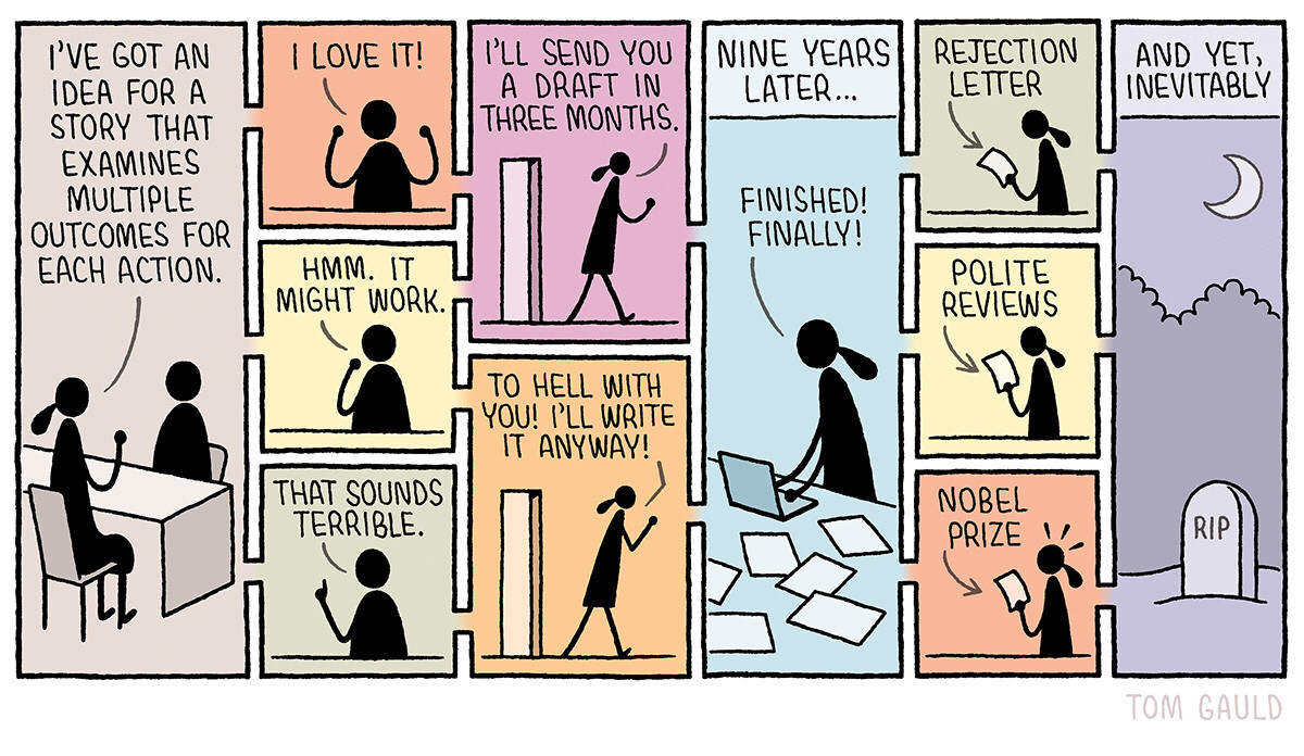 A writer sits in her publisher's office and says:
"I've got an idea for a story that examines multiple outcomes for each action."

The publisher's three possible replies are depicted:
1. I love it!
2. Hmm. It might work.
3. That sounds terrible.

Depending on the publisher's reply, she leaves the room saying:
I'll send you a draft in three months.
or
To hell with you! I'll write it anyway.

Both versions lead to an image captioned "Nine years later..." which shows the writer surrounded by notes and drafts, saying "Finished! Finally!" and this leads to images of the writer holding either:


1. a rejection letter
2. a sheaf of polite reviews
3. a Nobel prize

And yet, inevitably all the possibilities land with the same image:
The writer's gravestone lit by the moon.