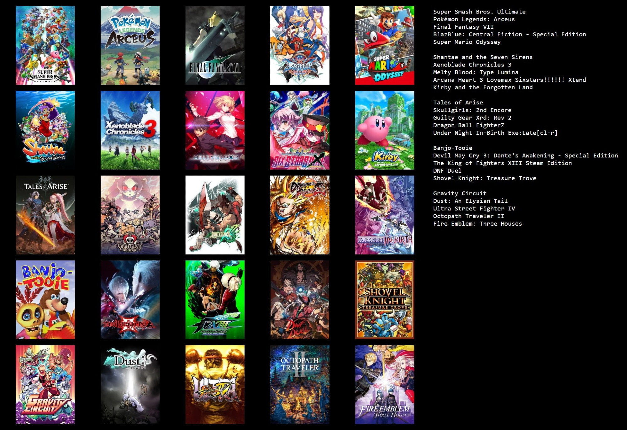 All I have right now is a Switch, a Wii, a PS2 I got in the PS4 era with only a handful of games, and a laptop that I just got 3 months before I wrote this. Also, I haven't had a job since August 2022 as of writing this.
FF7: Never played the remake, or any other FF, for that matter, aside from the original Steam version of 6, the Pixel Remaster of 1, and the Steam port of the DS remake of 4.
Forgotten Land: Haven't played RtDLDX yet.
Arise: Only finished this and Vesperia.
Rev 2: Barely played Strive as of now.
UNICLR: Haven't played UNI 2 yet.
DMC3: Haven't played 4 or 5 yet.
KoF 13: Haven't played 14 or 15.
P3R: Only SMT game I've played.
USF4: Haven't played V or 6 yet.
Octopath 2: Haven't played the first game.