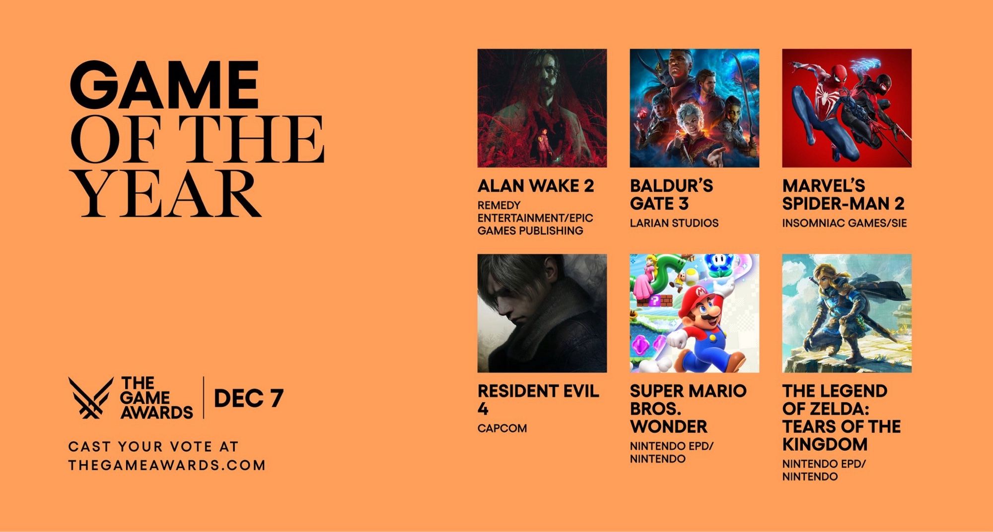 GOTY Nominees 

Alan Wake 2
BG3
Spiderman
RE4Re
SMB Wonder
LoZ TOTK