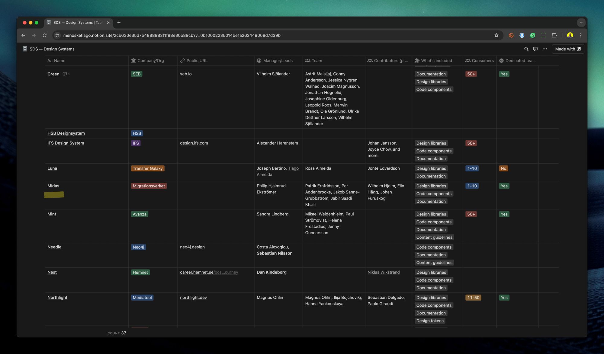 Screenshot from the Swedish Design Systems database with the Midas Ds, from Migrationsverket highlighted