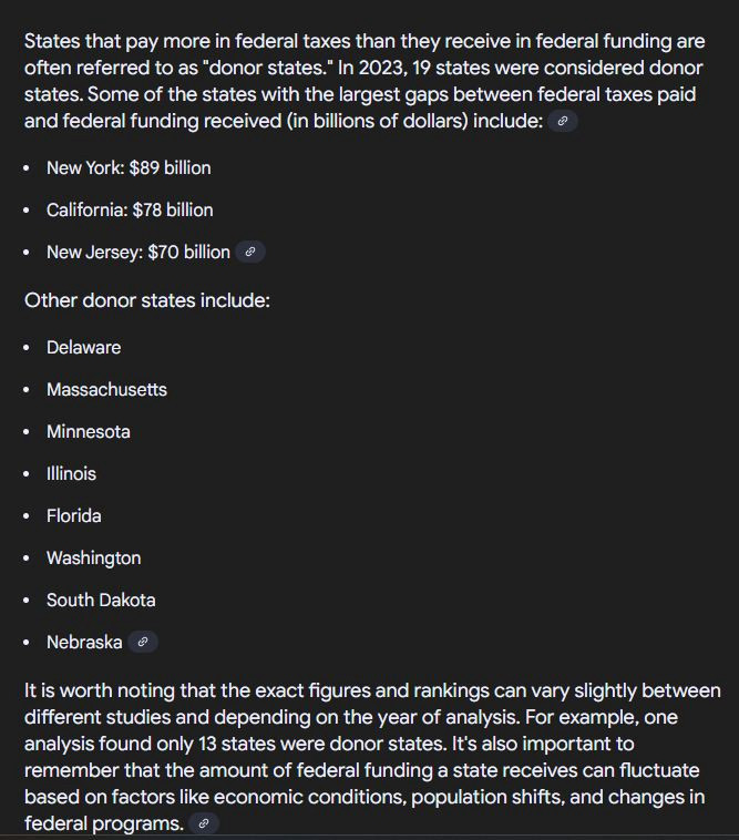 List of Donor States 