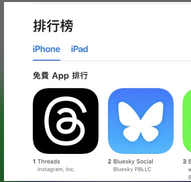 Bluesky in #2 behind of #1 Threads in all apps in Taiwan iOS app store.