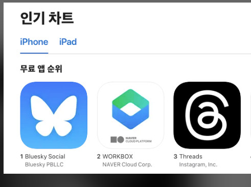 Bluesky in #1 spot ahead of #2 Threads in all apps in South Korea iOS app store.