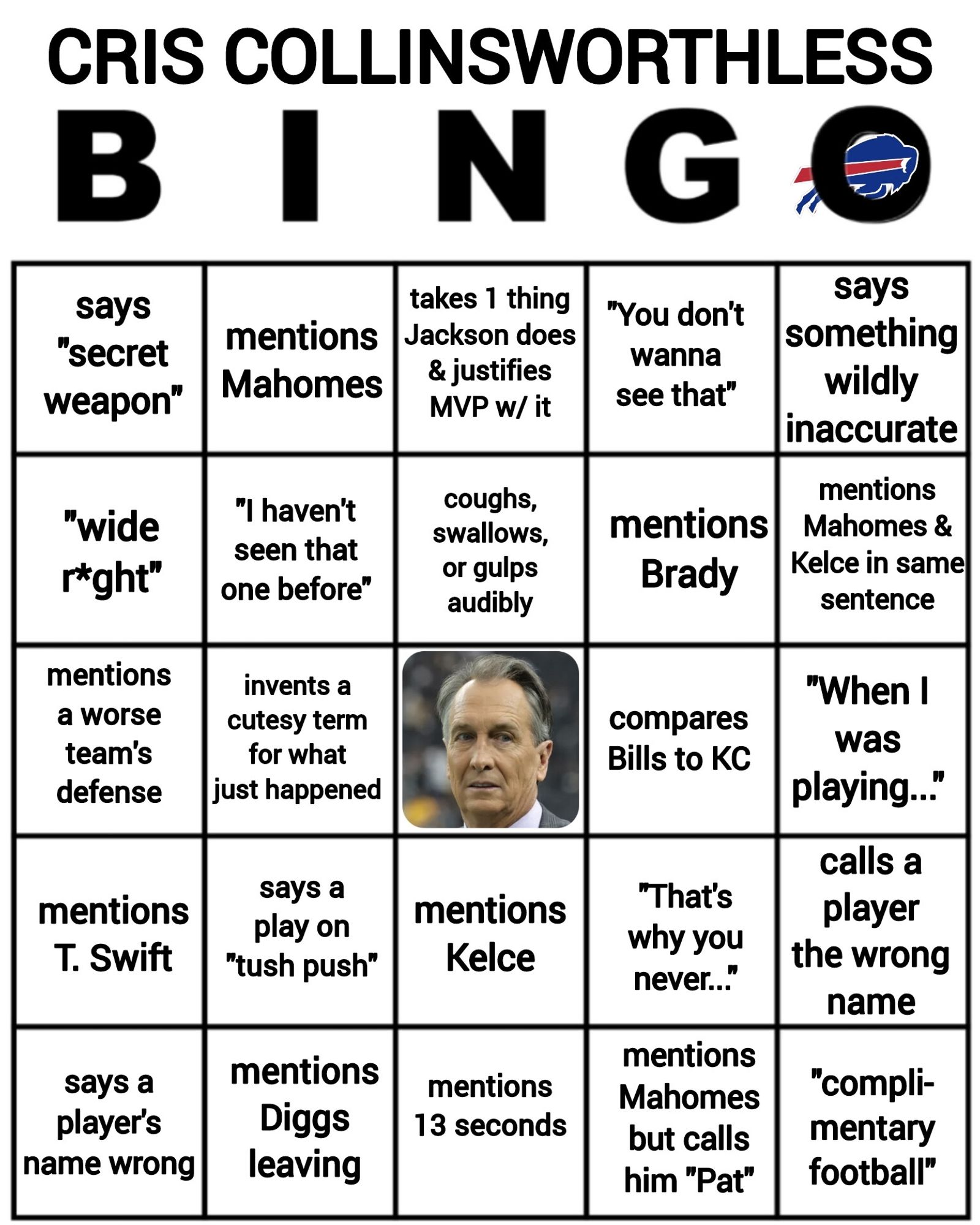 CRIS COLLINSWORTHLESS BINGO, with a Bills logo through the O. A 5x5 bingo card has the following options, with Cris Collinsworthless' face in the center square:

says "secret weapon"

mentions Mahomes

takes 1 thing Jackson does & justifies MVP w/ it

"You don't wanna see that"

says something wildly inaccurate

"wide r*ght"

"I haven't seen that one before"

coughs, swallows, or gulps audibly

mentions Brady

mentions Mahomes & Kelce in same sentence

mentions a worse team's defense

invents a cutesy term for what just happened

compares Bills to KC

"When I was playing..."

mentions T. Swift

says a play on "tush push"

mentions Kelce

"That's why you never..."

calls a player the wrong name

says a player's name wrong

mentions Diggs leaving

mentions 13 seconds

mentions Mahomes but calls him "Pat"

"complimentary football"