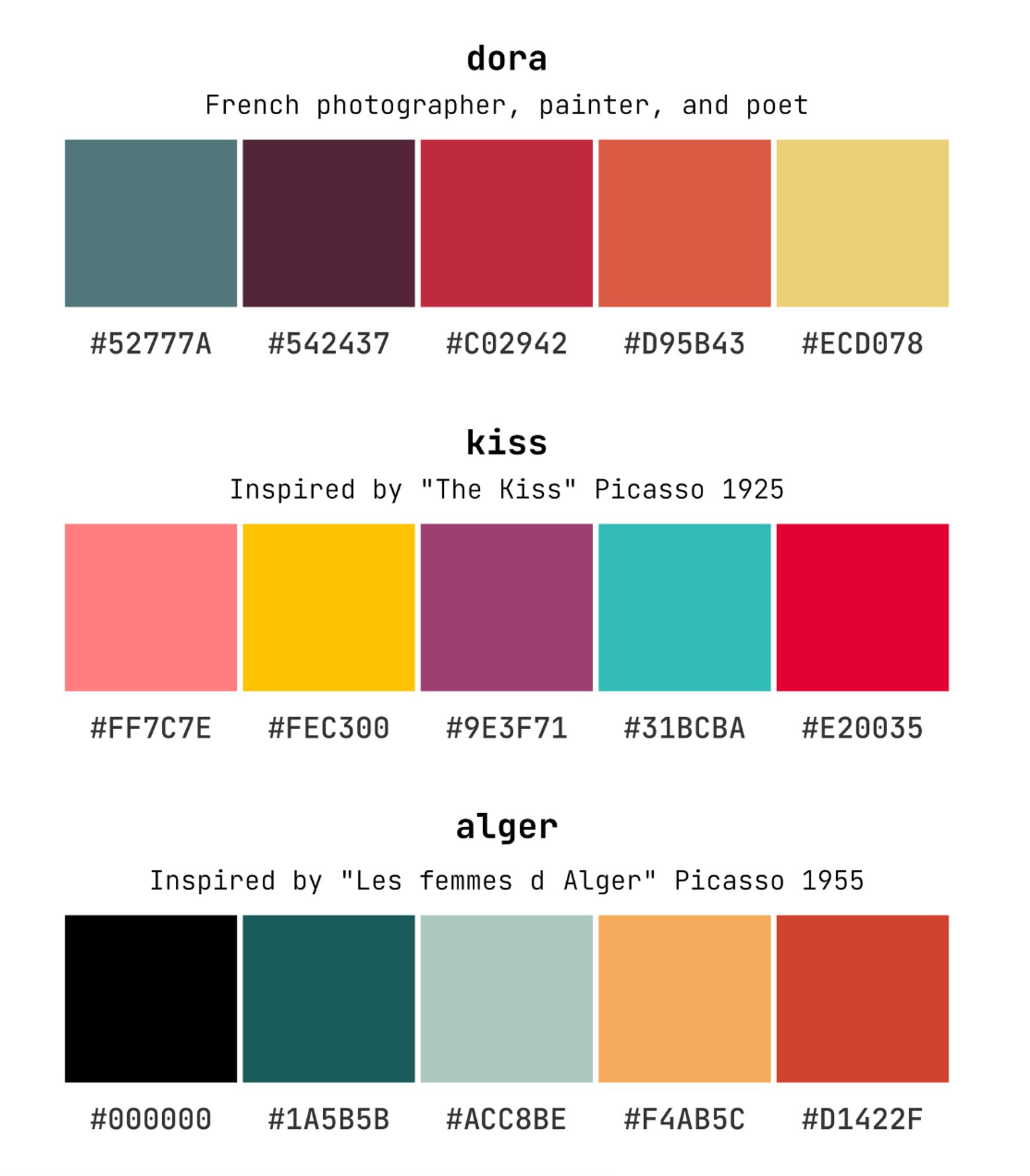 Screenshot of dora, kiss, and alger color palettes from {ltc} package