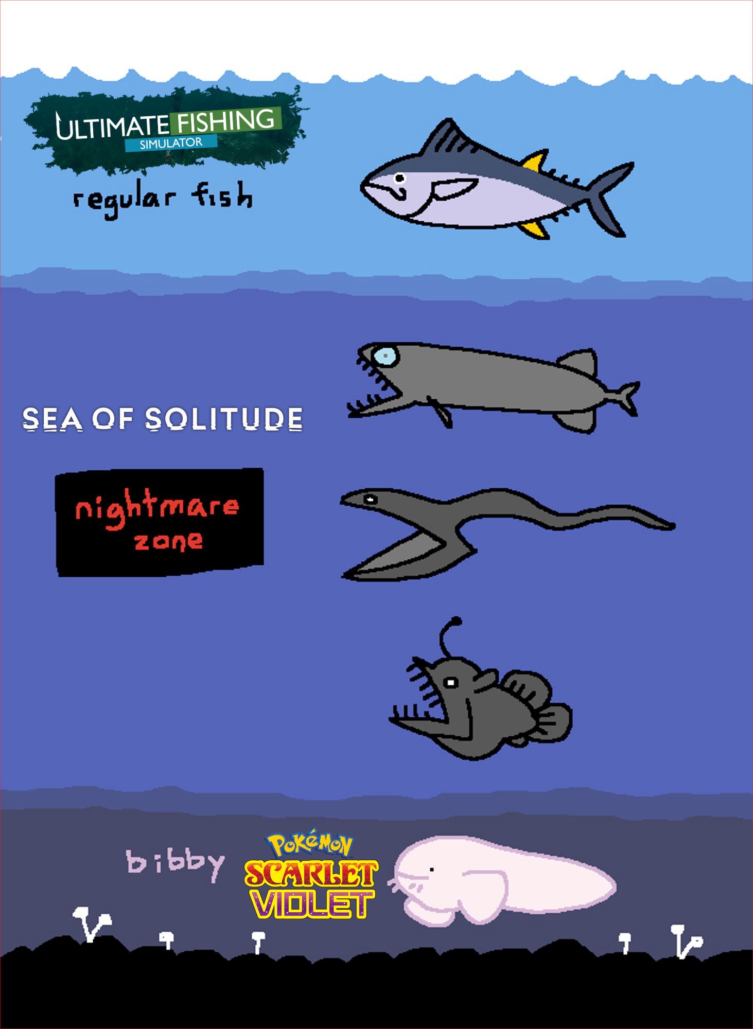 A meme hierarchy of fish types organized by ocean depth penned by @mossworm.bsky.social that @h3k8e.bsky.social has added the logos from Ultimate Fishing Simulator, Sea of Solitude, and Pokémon Scarlet/Violet to for context in order of top to bottom. You're welcome.