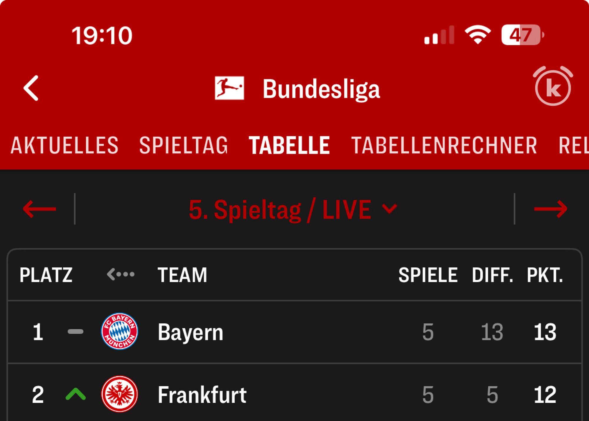 Bundesliga Männer 1. Bayern 2. Eintracht