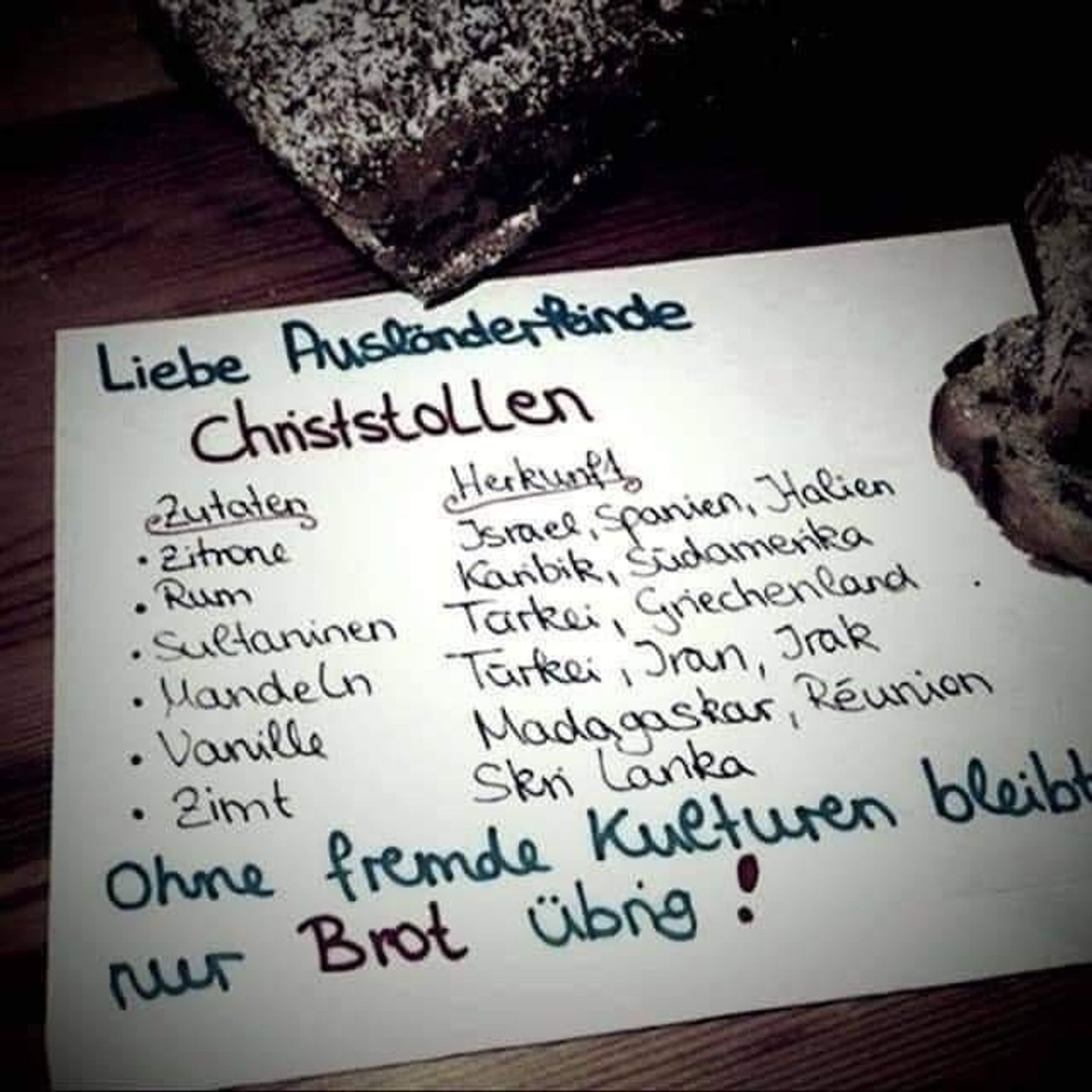 Erinnerung aus welchen Ländern all die Zutaten für Christstollen kommen