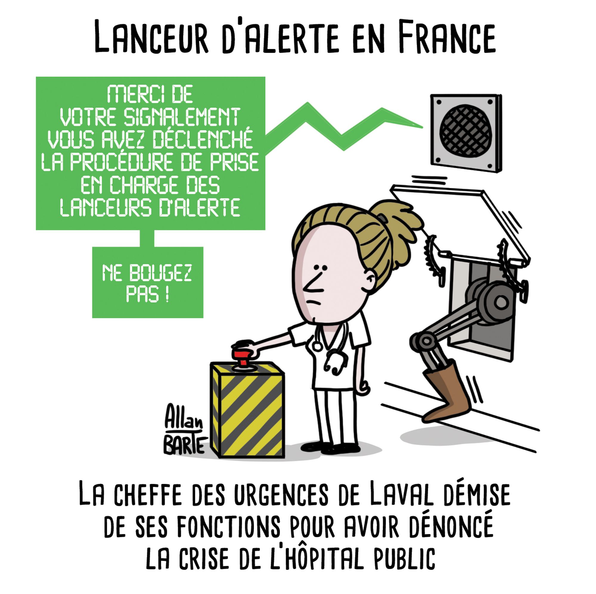 Titre: Lanceur d'alerte en France

- Merci de votre signalement Vous avez déclenché la procédure de prise en charge des lanceurs d'alerte
- Ne bougez pas !

Sous-titre : La cheffe des urgences de Laval démise
de ses fonctions pour avoir dénoncé
la crise de l’hôpital public