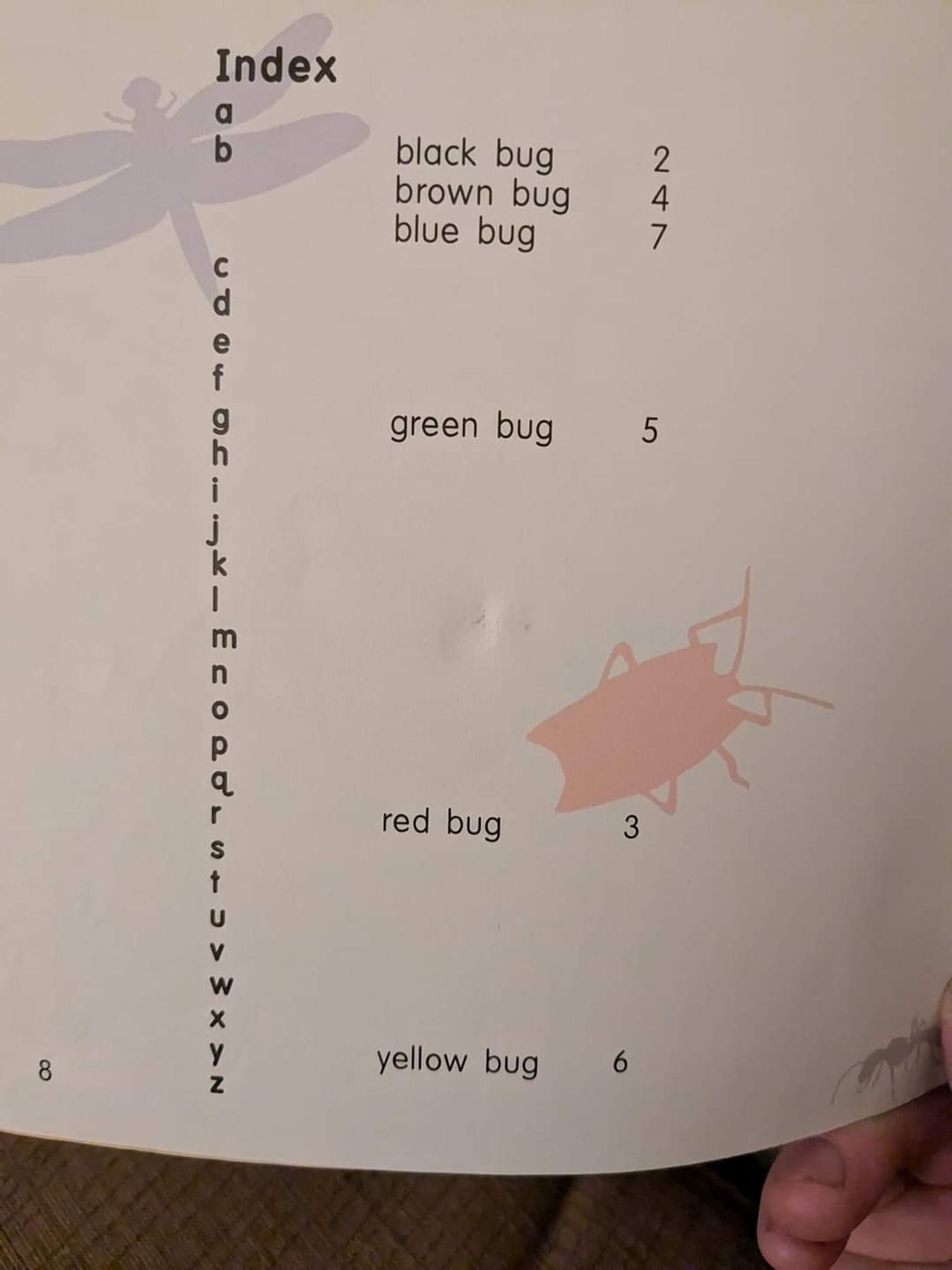 An alphabetical index page from a children's book. Most letters have no entries. The three under "B" are black bug, brown bug, and blue bug. One under "G" is green bug. Then "R" and "Y" have red bug and yellow bug, respectively.