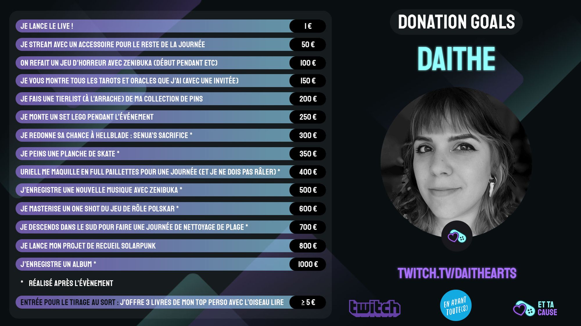 Liste de mes donations goals pour Et ta cause 2024 : 
- 1€ : je lance le stream 
- 50€ : je stream avec un accessoire pour le reste de la journée 
- 100€ : on refait un jeu d'horreur avec Zenibuka 
- 150€ : je vous montre tous les tarots et oracles que j'ai (avec une invitée) 
- 200€ : je fais une tierlist de ma collection de pins
- 250€ : je monte un set Lego pendant l'événement 
- 300€ : je redonne sa chance à Hellblade Senua's sacrifice 
- 350€ : je peins une planche de skate
- 400€ : Uriell me maquille en full paillettes pour une journée et je n'ai pas le droit de râler 
- 500€ : J'enregistre une nouvelle musique avec Zenibuka 
- 600€ : je masterise un one shot du jdr Polskar
- 700€ : je descends dans le sud pour faire une journée de nettoyage de plage 
- 800€ : je lance mon projet de recueil solarpunk 
- 1000€ : j'enregistre un album