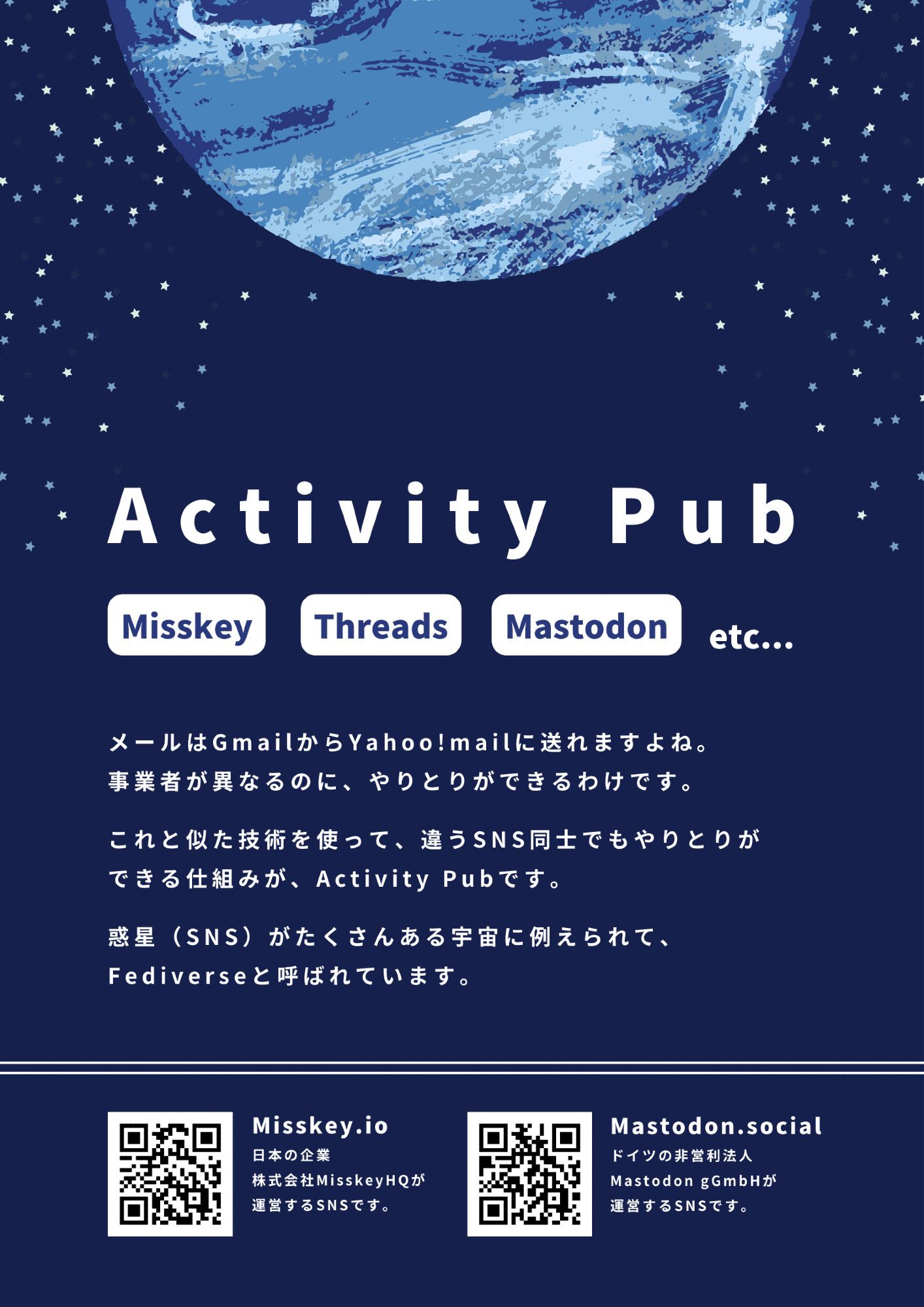 Activity Pub

Misskey, Threads, Mastodon

メールは Gmail から Yahoo mail に送れますよね。
事業者が異なるのに、やり取りができるわけです。
これと似た技術を使って、違うSNSどうしでもやりとりができる仕組みが、 Activity Pub です。
惑星（SNS）がたくさんある宇宙に例えられて、Fediverseと呼ばれています。