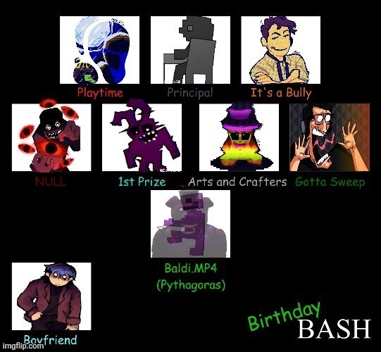 Birthday Bash/Trouble In Learning - Triple Trouble Baldi Bash! [by CHANNELGAMER BR] if it was Ourple Guy
Prange Guy As Soul Paytime
Henry Emily As Soul Principal of the Thing
Matpat As Soul It's A Bully
Shadow Ourple (Ourple Guy Shadow Freddy Fusion As Pythagoras
Miller As Null
Shadow Bonnie As 1st Prize
Plush Fredbear As Arts and Crafters
Markiplier As Gotta Sweep
Brookie As Bf