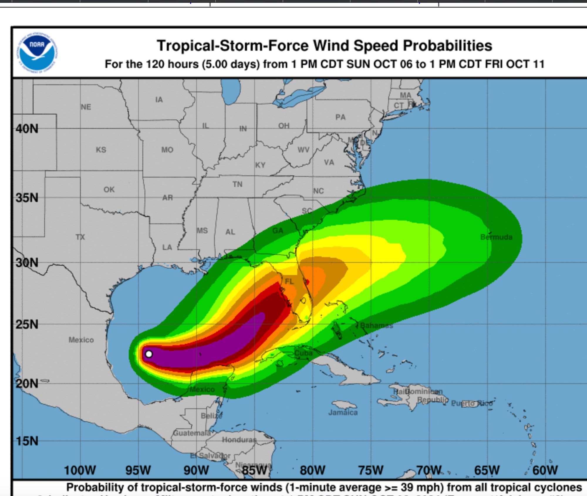 graph of NGC's TS-force wind speed possibilities for Hurricane Milton