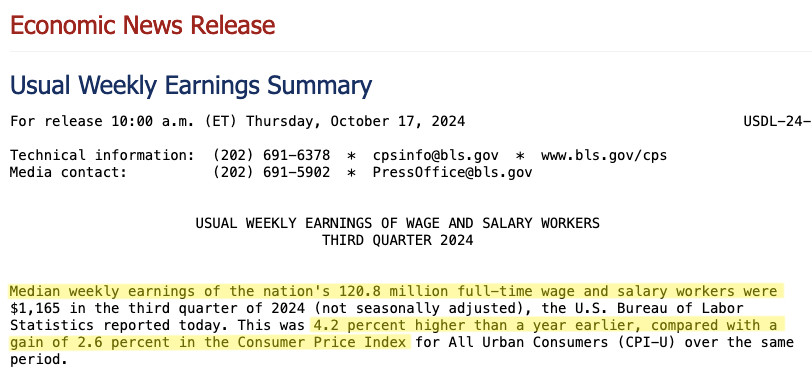 Economic News Release
Usual Weekly Earnings Summary

For release 10:00 a.m. (ET) Thursday, October 17, 2024 		                       USDL-24-2143

USUAL WEEKLY EARNINGS OF WAGE AND SALARY WORKERS
THIRD QUARTER 2024


Median weekly earnings of the nation's 120.8 million full-time wage and salary workers were $1,165 in the third quarter of 2024 (not seasonally adjusted), the U.S. Bureau of Labor Statistics reported today. This was 4.2 percent higher than a year earlier, compared with a
gain of 2.6 percent in the Consumer Price Index for All Urban Consumers (CPI-U) over the same period. 
