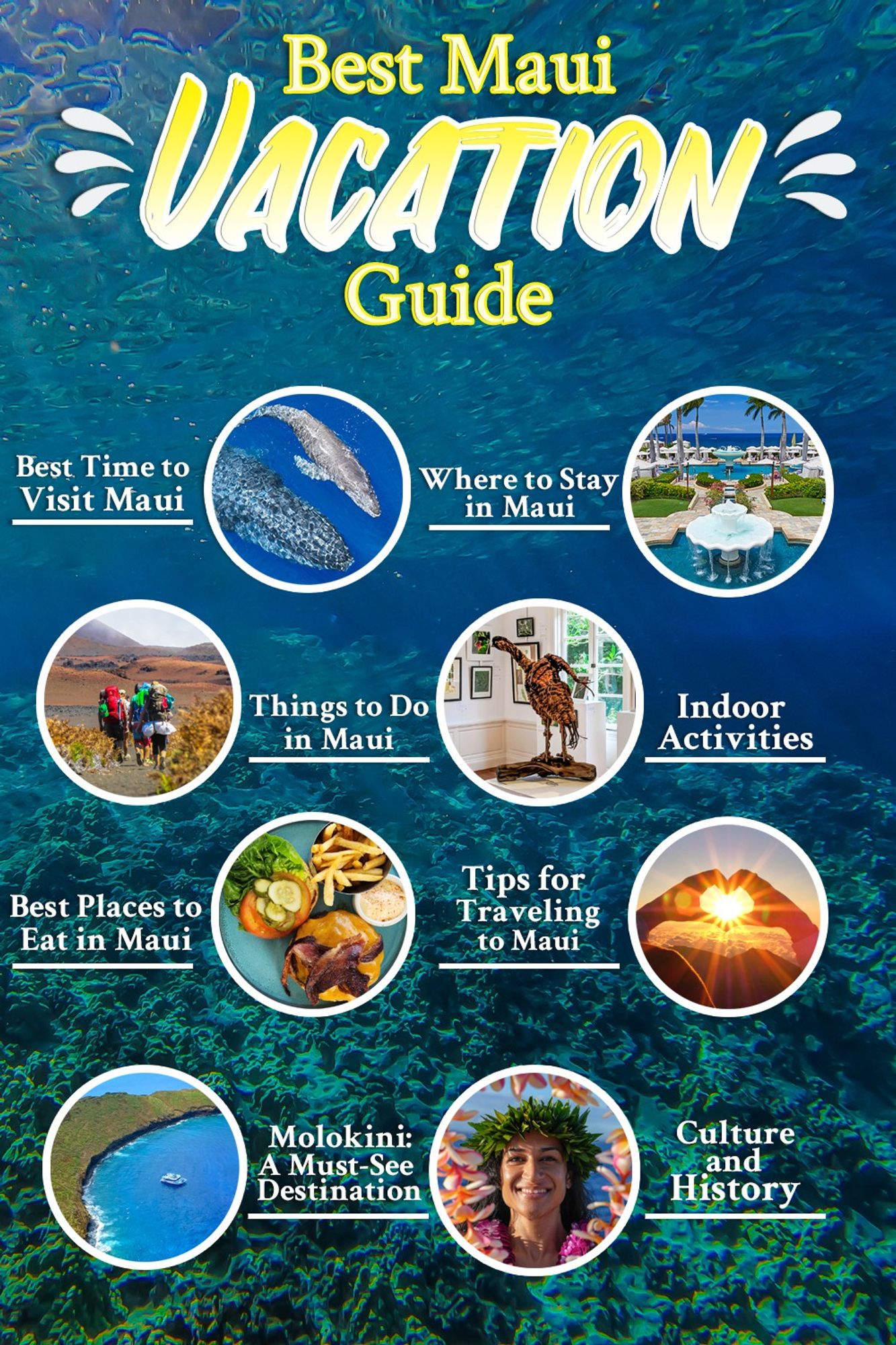 Best Maui Vacation Guide Infographic