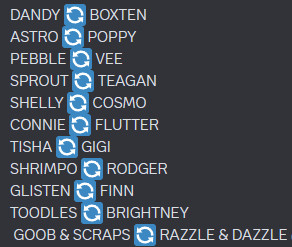 A list of all of the character swaps for OP's 'Dandy's World' Alternative Universe.
The swaps are as followed:

DANDY 🔄 BOXTEN
ASTRO 🔄 POPPY
PEBBLE 🔄 VEE
SPROUT 🔄 TEAGAN
SHELLY 🔄 COSMO
CONNIE 🔄 FLUTTER
TISHA 🔄 GIGI
SHRIMPO 🔄 RODGER
GLISTEN 🔄 FINN
TOODLES 🔄 BRIGHTNEY
 GOOB & SCRAPS 🔄 RAZZLE & DAZZLE