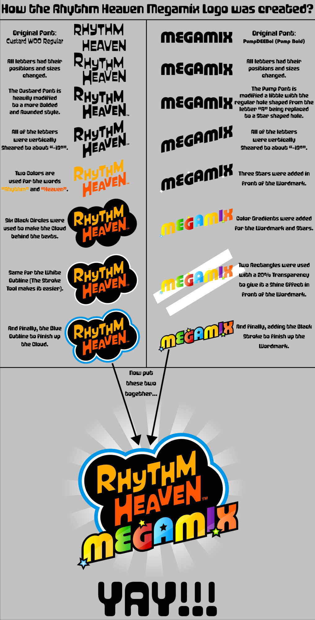 A picture showing the process of how the Rhythm Heaven Megamix Logo was created.