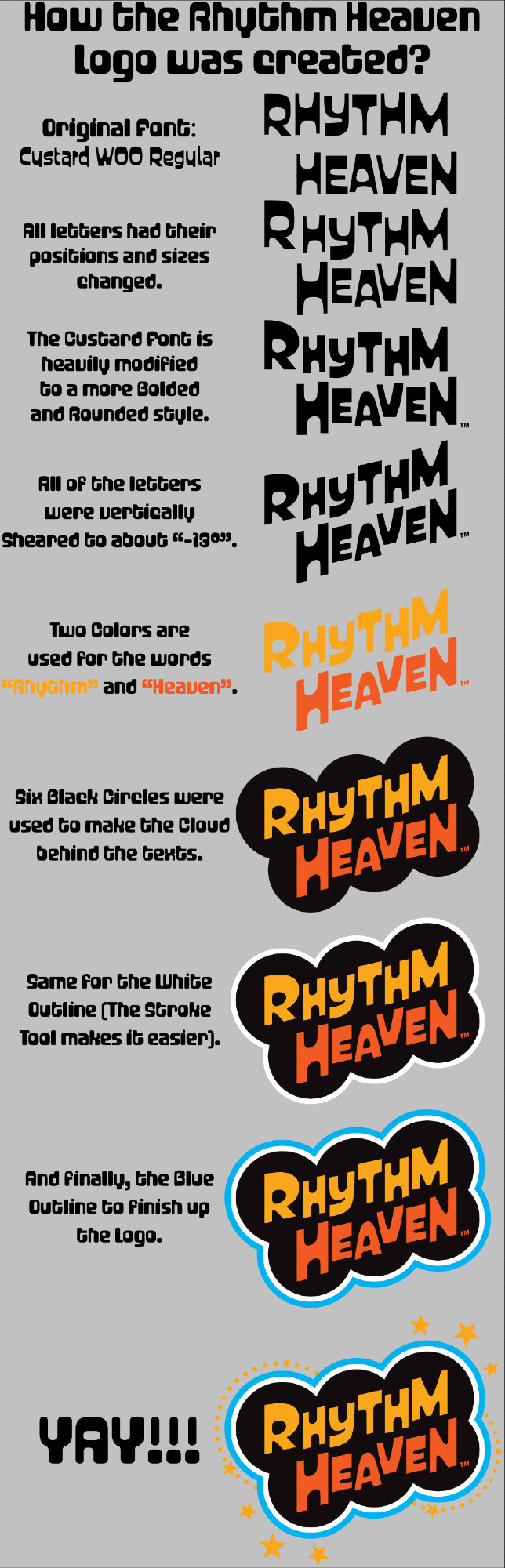 A picture showing the process of how the Rhythm Heaven Logo was created.