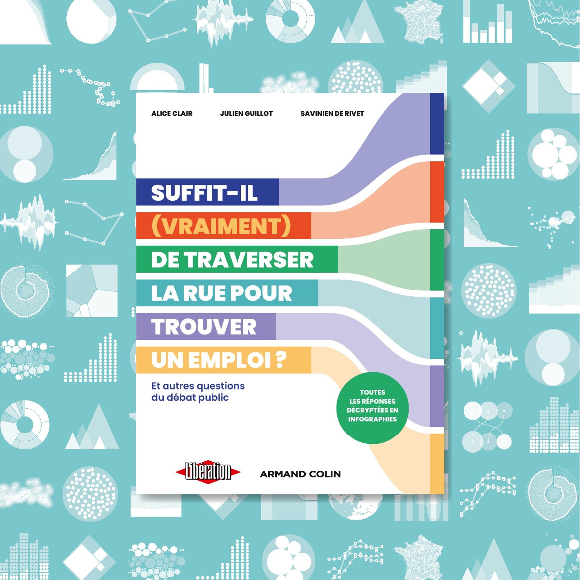 Couverture du livre «Suffit-il (vraiment) de traverser la rue pour trouver un emploi». Alice Clair, Julien Guillot, Savinien de Rivet. Edité chez Armand Colin, en partenariat avec Libération.