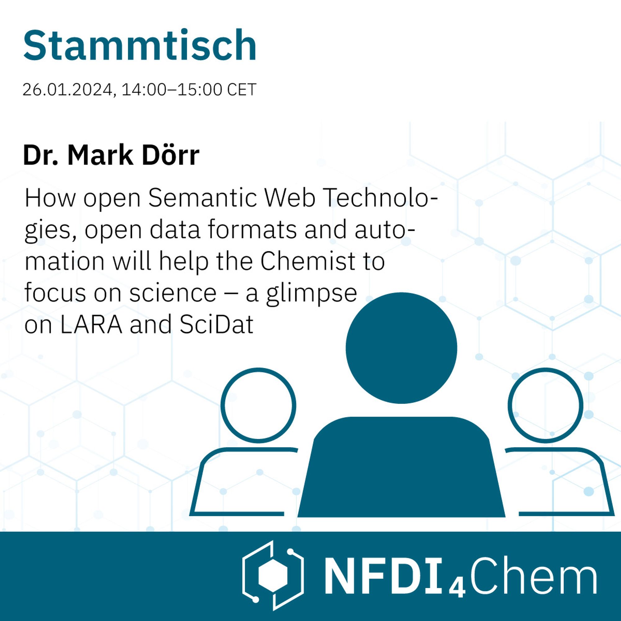 "Stammtisch" in 2024 is coming up: 26.01.2024 14:00 - 15:00 CET
Dr. Markus Dörr will talk about "How open Semantic Web Technologies, open data formats and automation will help the Chemist to focus on science – a glimpse on LARA and SciDat" - NFDI4Chem