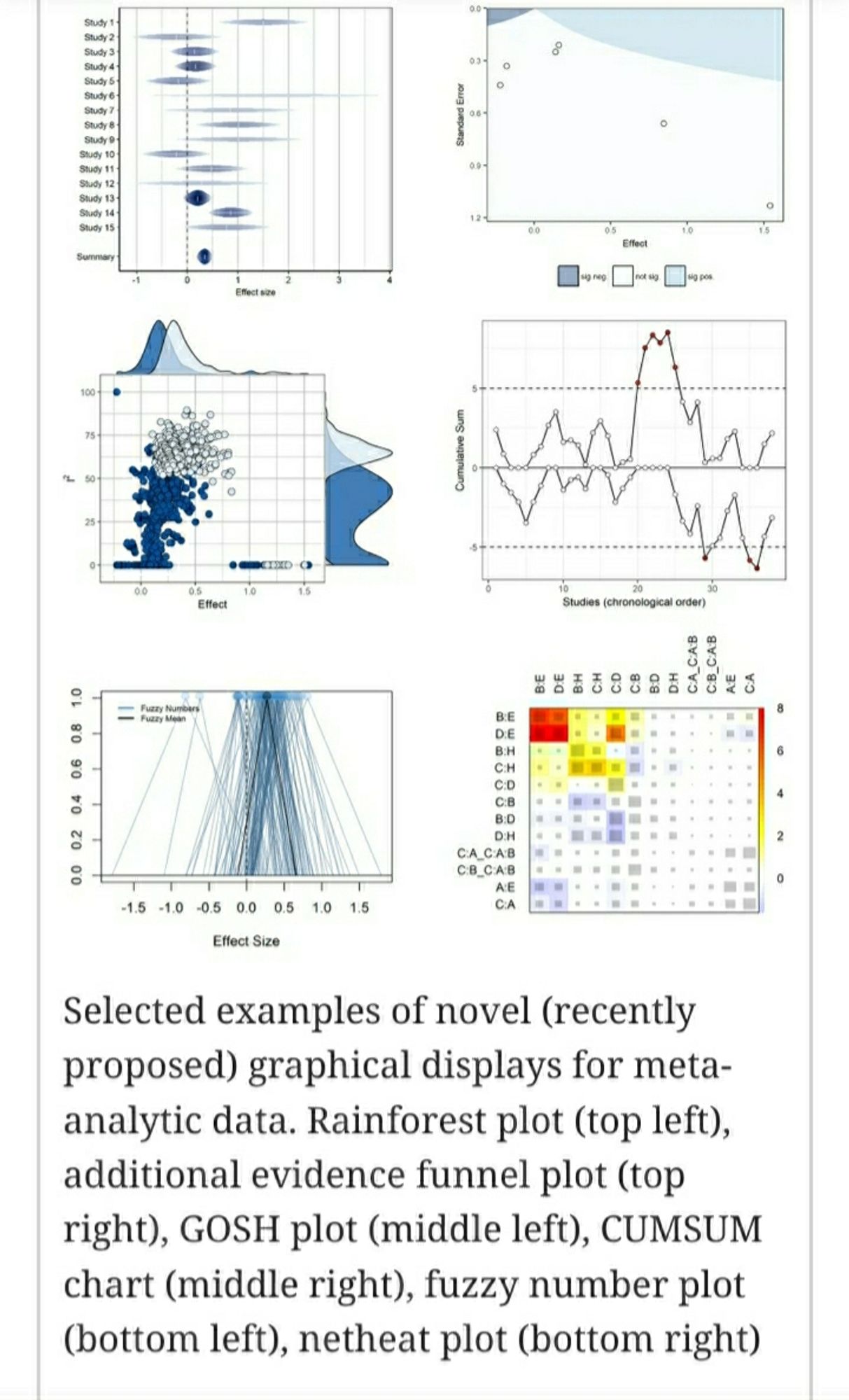 new plots