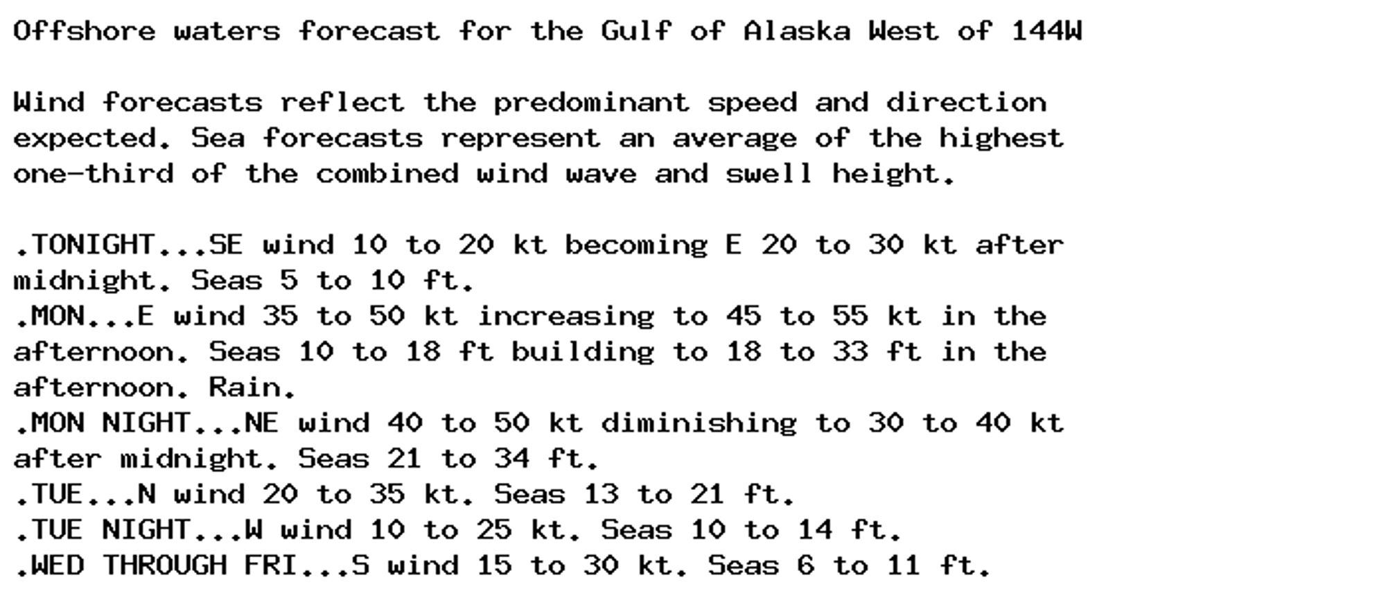 Offshore waters forecast for the Gulf of Alaska West of 144W

Wind forecasts reflect the predominant speed and direction
expected. Sea forecasts represent an average of the highest
one-third of the combined wind wave and swell height.

.TONIGHT...SE wind 10 to 20 kt becoming E 20 to 30 kt after
midnight. Seas 5 to 10 ft.
.MON...E wind 35 to 50 kt increasing to 45 to 55 kt in the
afternoon. Seas 10 to 18 ft building to 18 to 33 ft in the
afternoon. Rain.
.MON NIGHT...NE wind 40 to 50 kt diminishing to 30 to 40 kt
after midnight. Seas 21 to 34 ft.
.TUE...N wind 20 to 35 kt. Seas 13 to 21 ft.
.TUE NIGHT...W wind 10 to 25 kt. Seas 10 to 14 ft.
.WED THROUGH FRI...S wind 15 to 30 kt. Seas 6 to 11 ft.