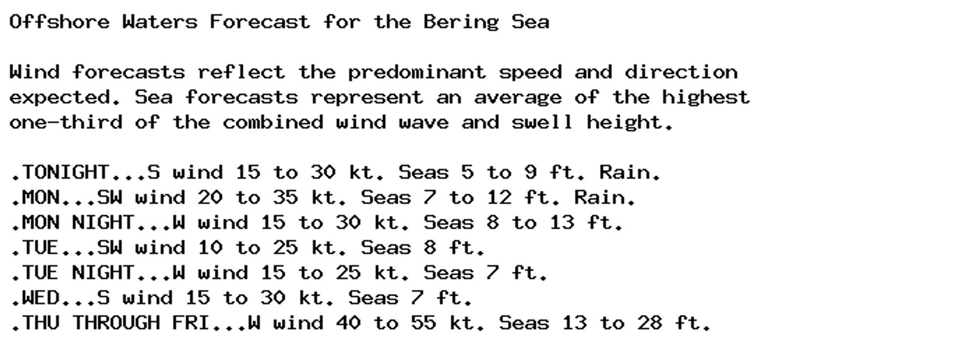 Offshore Waters Forecast for the Bering Sea

Wind forecasts reflect the predominant speed and direction
expected. Sea forecasts represent an average of the highest
one-third of the combined wind wave and swell height.

.TONIGHT...S wind 15 to 30 kt. Seas 5 to 9 ft. Rain.
.MON...SW wind 20 to 35 kt. Seas 7 to 12 ft. Rain.
.MON NIGHT...W wind 15 to 30 kt. Seas 8 to 13 ft.
.TUE...SW wind 10 to 25 kt. Seas 8 ft.
.TUE NIGHT...W wind 15 to 25 kt. Seas 7 ft.
.WED...S wind 15 to 30 kt. Seas 7 ft.
.THU THROUGH FRI...W wind 40 to 55 kt. Seas 13 to 28 ft.