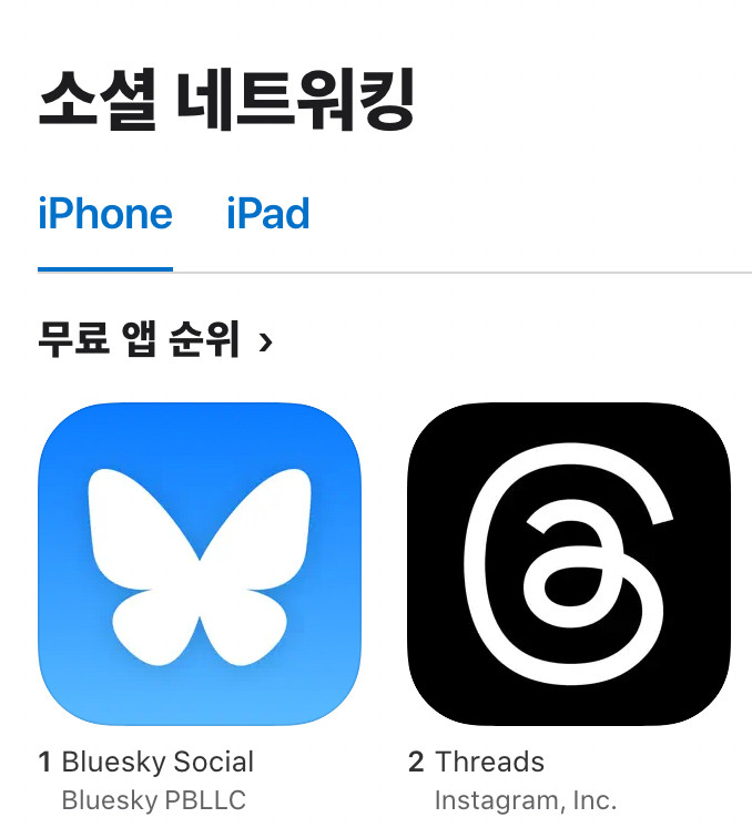 Korean app store
1. bluesky, 2. threads