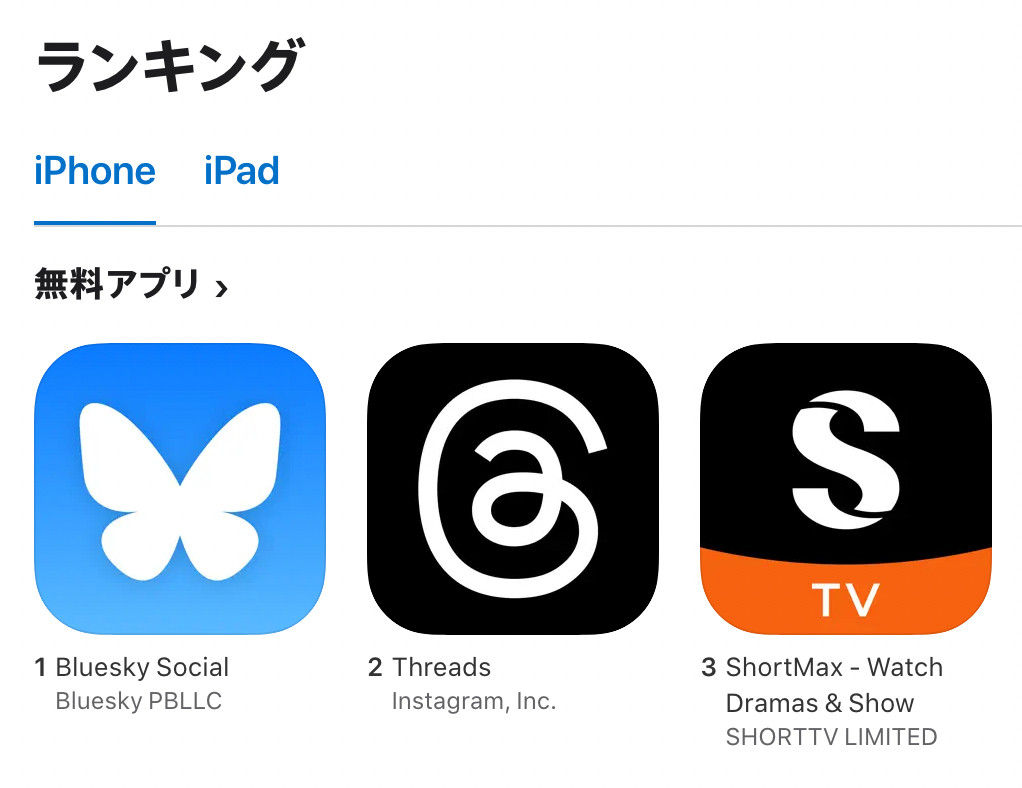 Japanese App Store, bluesky #1, threads #2