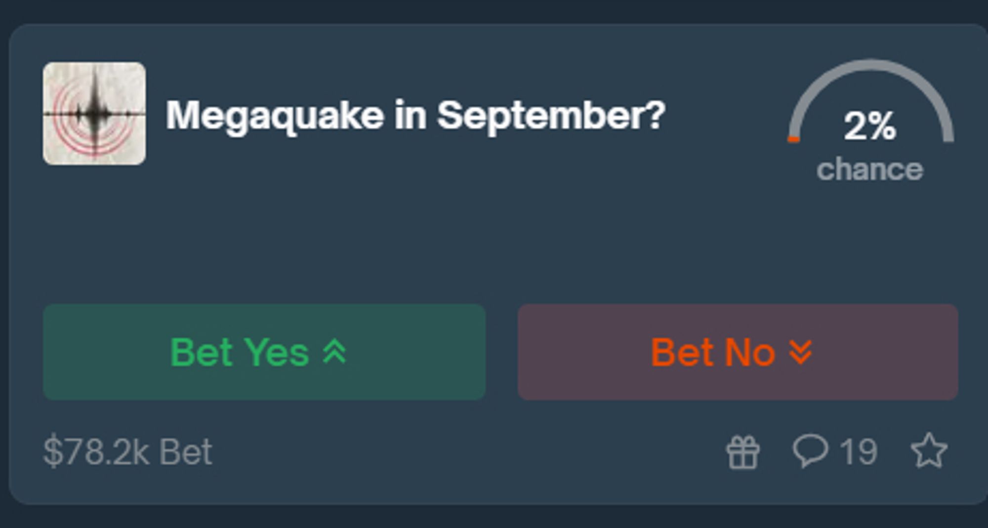 A polymarket market on whether or not there will be a megaquake (defined as 8.0 or bigger) in September with 78 thousand dollars bet at 2% odds