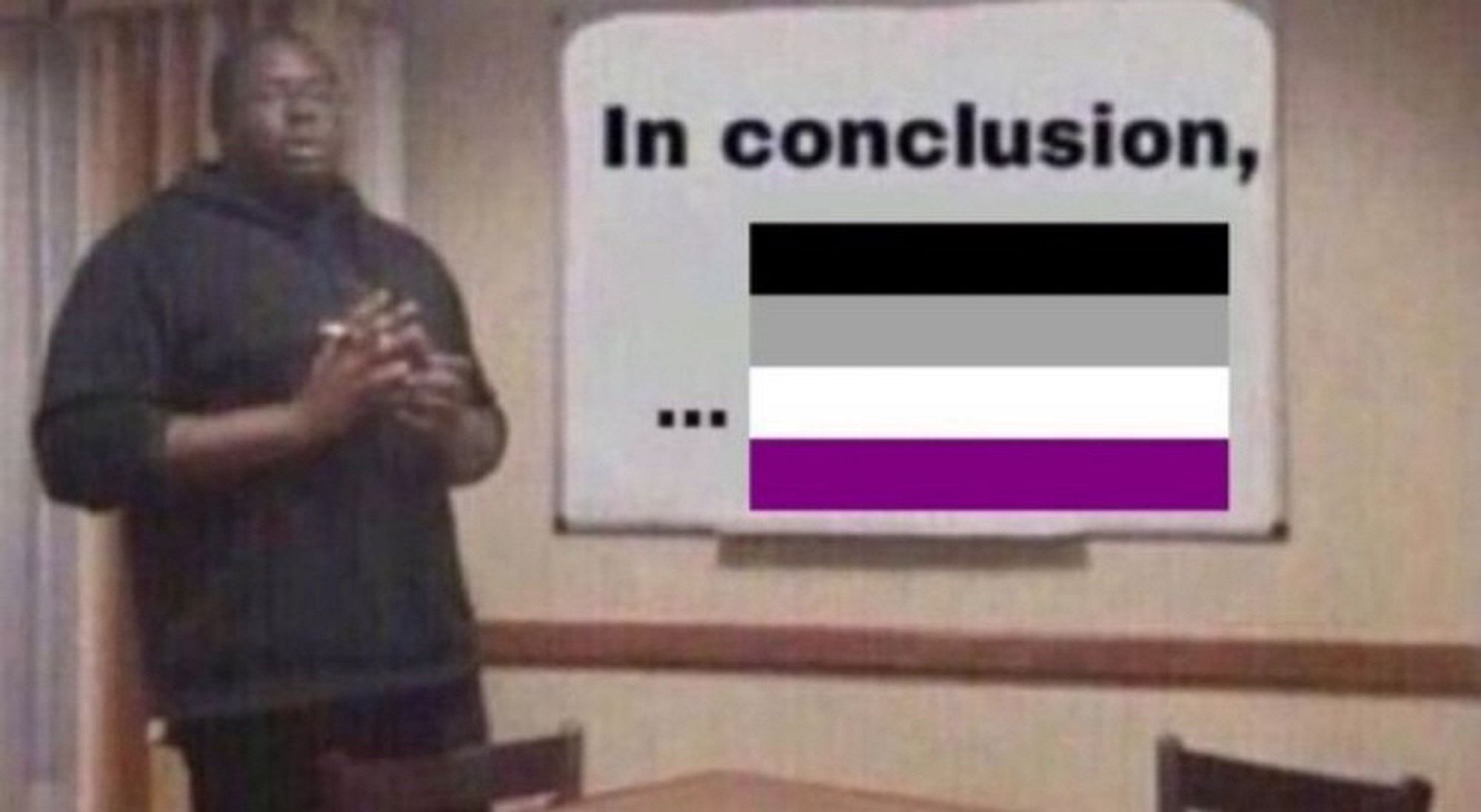 Meme of a man standing with his hands clasped together in front of a projector. On the projector are the words, “In conclusion…” followed by the asexual pride flag.