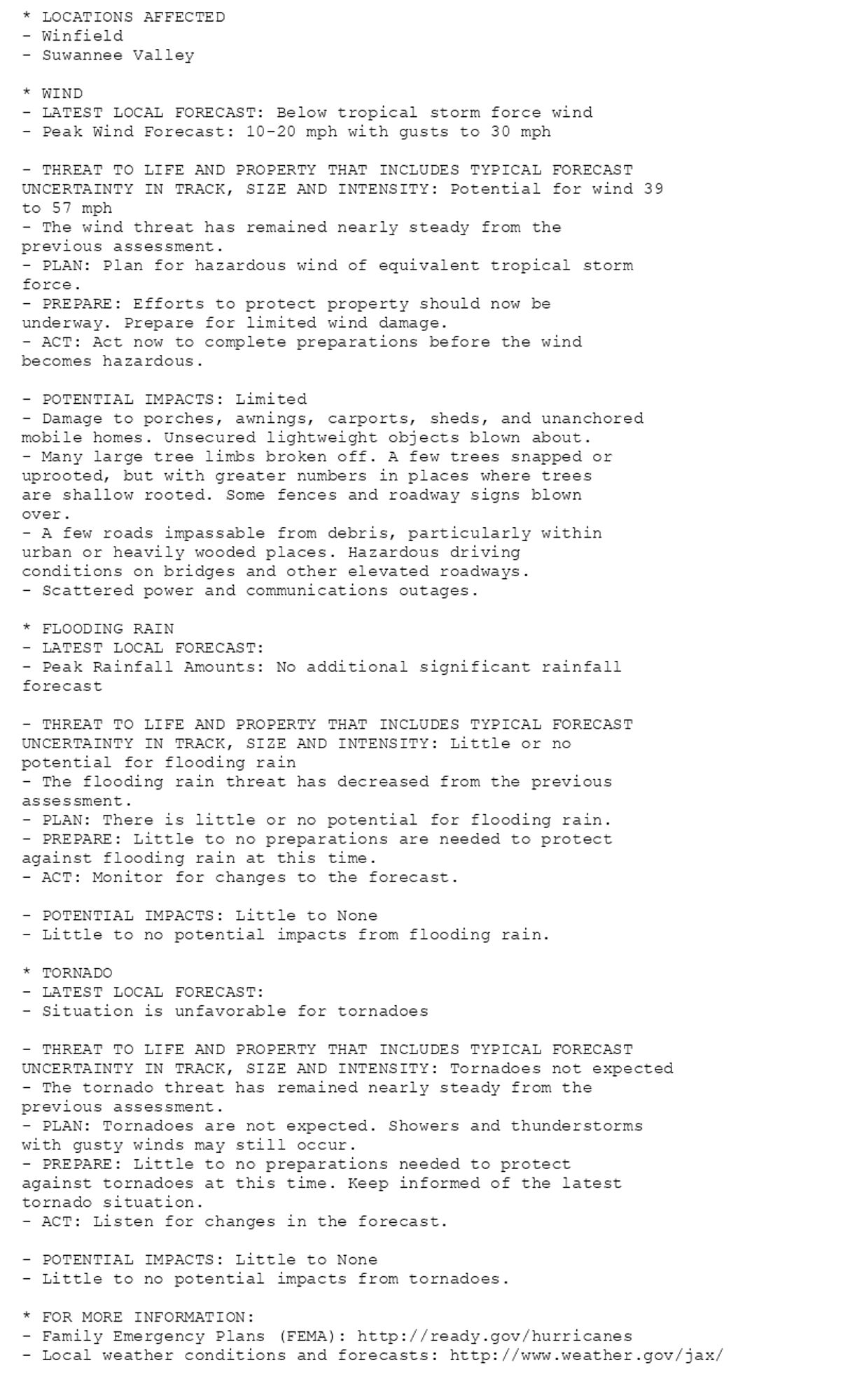 * LOCATIONS AFFECTED
- Winfield
- Suwannee Valley

* WIND
- LATEST LOCAL FORECAST: Below tropical storm force wind
- Peak Wind Forecast: 10-20 mph with gusts to 30 mph

- THREAT TO LIFE AND PROPERTY THAT INCLUDES TYPICAL FORECAST
UNCERTAINTY IN TRACK, SIZE AND INTENSITY: Potential for wind 39
to 57 mph
- The wind threat has remained nearly steady from the
previous assessment.
- PLAN: Plan for hazardous wind of equivalent tropical storm
force.
- PREPARE: Efforts to protect property should now be
underway. Prepare for limited wind damage.
- ACT: Act now to complete preparations before the wind
becomes hazardous.

- POTENTIAL IMPACTS: Limited
- Damage to porches, awnings, carports, sheds, and unanchored
mobile homes. Unsecured lightweight objects blown about.
- Many large tree limbs broken off. A few trees snapped or
uprooted, but with greater numbers in places where trees
are shallow rooted. Some fences and roadway signs blown
over.
- A few roads impassable from debris, particularly within
urban or heavily wooded places. Hazardous driving
conditions on bridges and other elevated roadways.
- Scattered power and communications outages.

* FLOODING RAIN
- LATEST LOCAL FORECAST:
- Peak Rainfall Amounts: No additional significant rainfall
forecast

- THREAT TO LIFE AND PROPERTY THAT INCLUDES TYPICAL FORECAST
UNCERTAINTY IN TRACK, SIZE AND INTENSITY: Little or no
potential for flooding rain
- The flooding rain threat has decreased from the previous
assessment.
- PLAN: There is little or no potential for flooding rain.
- PREPARE: Little to no preparations are needed to protect
against flooding rain at this time.
- ACT: Monitor for changes to the forecast.

- POTENTIAL IMPACTS: Little to None
- Little to no potential impacts from flooding rain.

* TORNADO
- LATEST LOCAL FORECAST:
- Situation is unfavorable for tornadoes

- THREAT TO LIFE AND PROPERTY THAT INCLUDES TYPICAL FORECAST
UNCERTAINTY IN TRACK, SIZE AND INTENSITY: Tornadoes not expected
- The tornado threat has remained nearly steady from the
previous assessment.
- PLAN: Tornadoes are not expected. Showers and thunderstorms
with gusty winds may still occur.
- PREPARE: Little to no preparations needed to protect
against tornadoes at this time. Keep informed of the latest
tornado situation.
- ACT: Listen for changes in the forecast.

- POTENTIAL IMPACTS: Little to None
- Little to no potential impacts from tornadoes.

* FOR MORE INFORMATION:
- Family Emergency Plans (FEMA): http://ready.gov/hurricanes
- Local weather conditions and forecasts: http://www.weather.gov/jax/